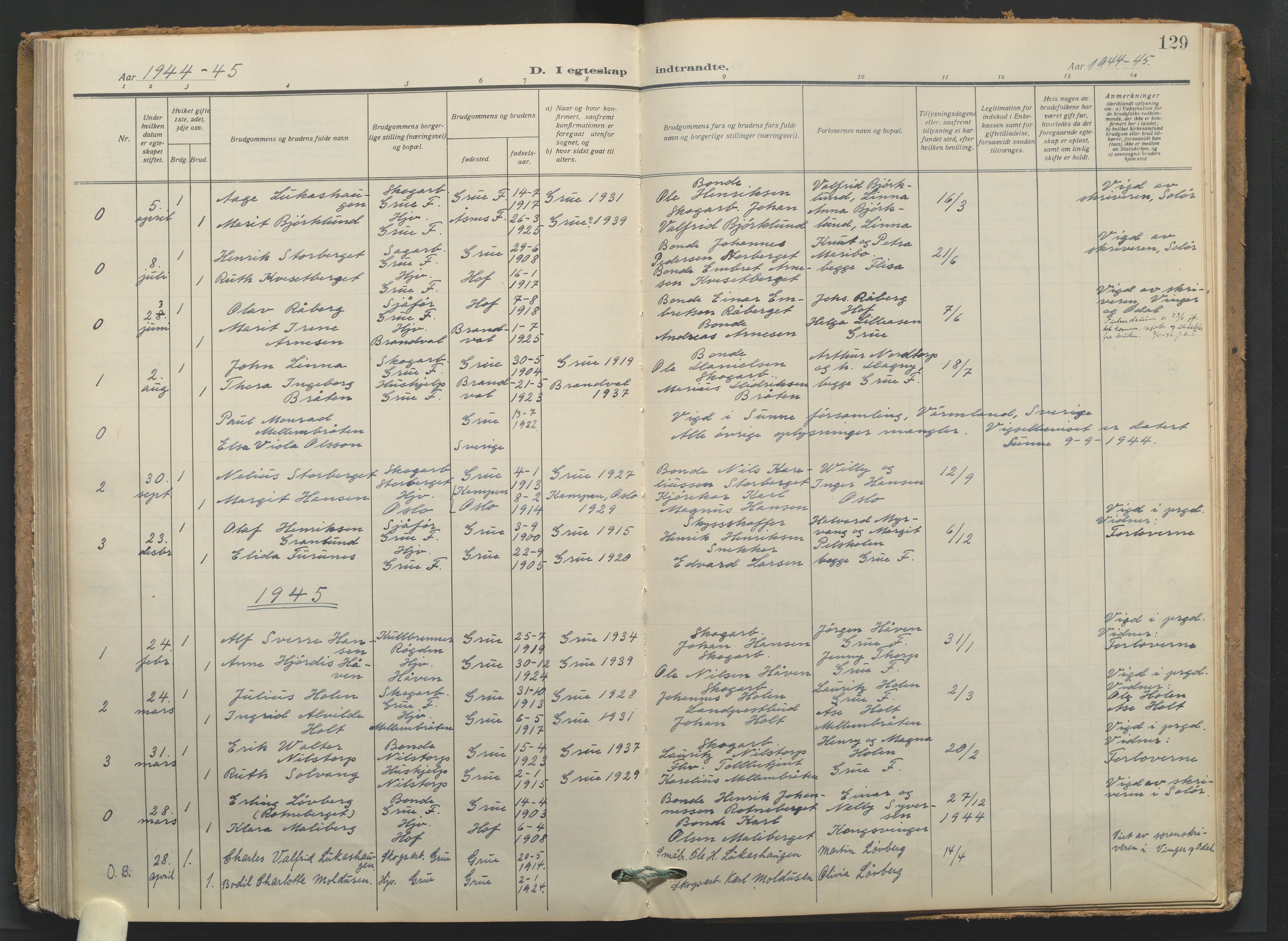 Grue prestekontor, AV/SAH-PREST-036/H/Ha/Haa/L0016: Parish register (official) no. 16, 1916-1947, p. 129