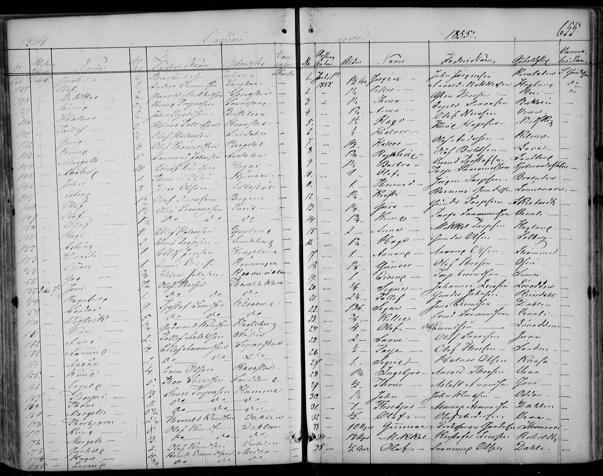 Kviteseid kirkebøker, SAKO/A-276/F/Fa/L0006: Parish register (official) no. I 6, 1836-1858, p. 655