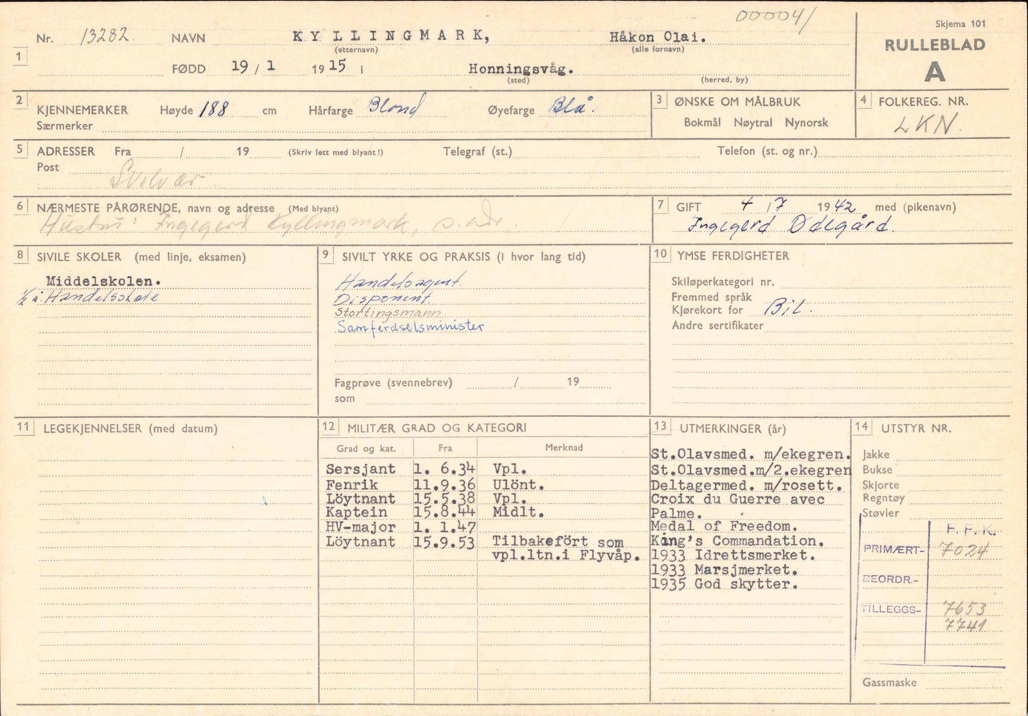 Forsvaret, Forsvarets overkommando/Luftforsvarsstaben, RA/RAFA-4079/P/Pa/L0041: Personellpapirer, 1915, p. 505