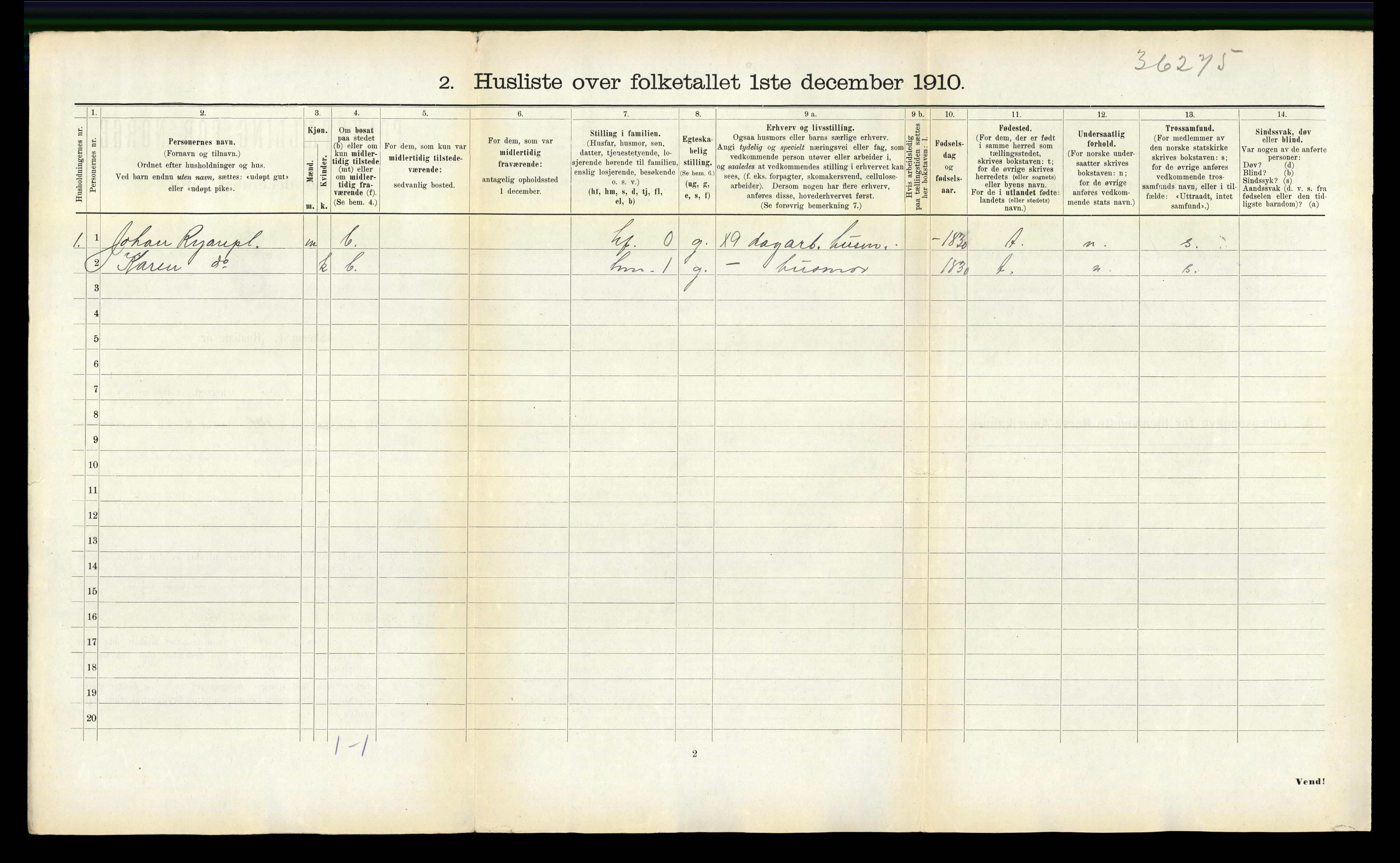 RA, 1910 census for Sparbu, 1910, p. 821