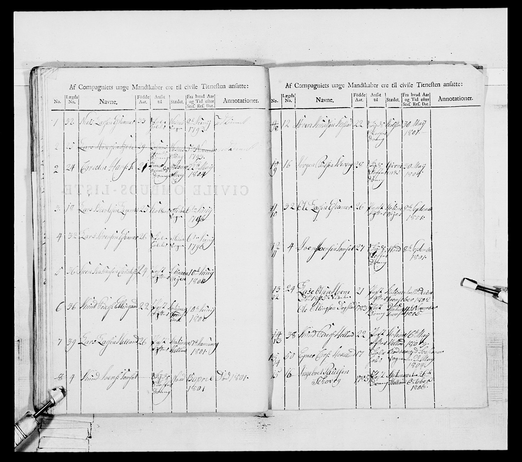 Generalitets- og kommissariatskollegiet, Det kongelige norske kommissariatskollegium, AV/RA-EA-5420/E/Eh/L0082: 2. Trondheimske nasjonale infanteriregiment, 1804, p. 282