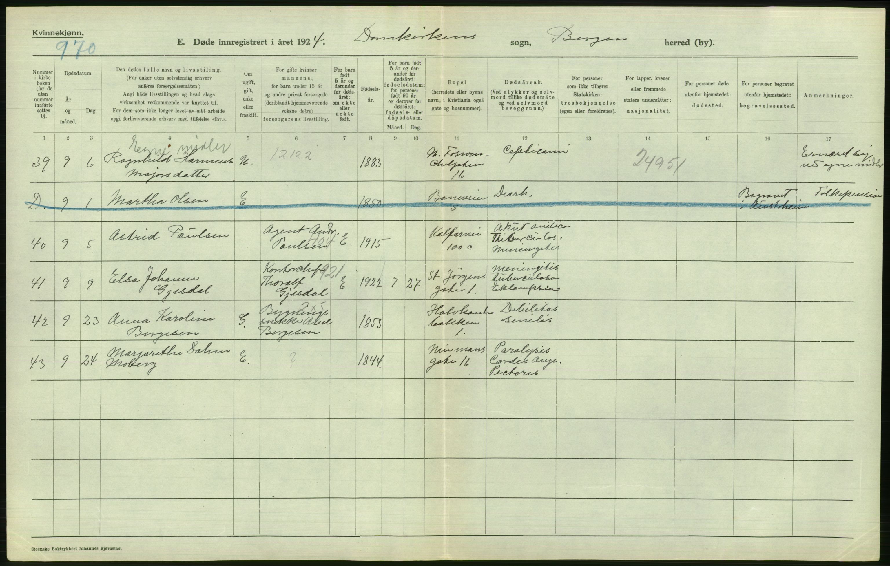 Statistisk sentralbyrå, Sosiodemografiske emner, Befolkning, AV/RA-S-2228/D/Df/Dfc/Dfcd/L0028: Bergen: Gifte, døde., 1924, p. 588