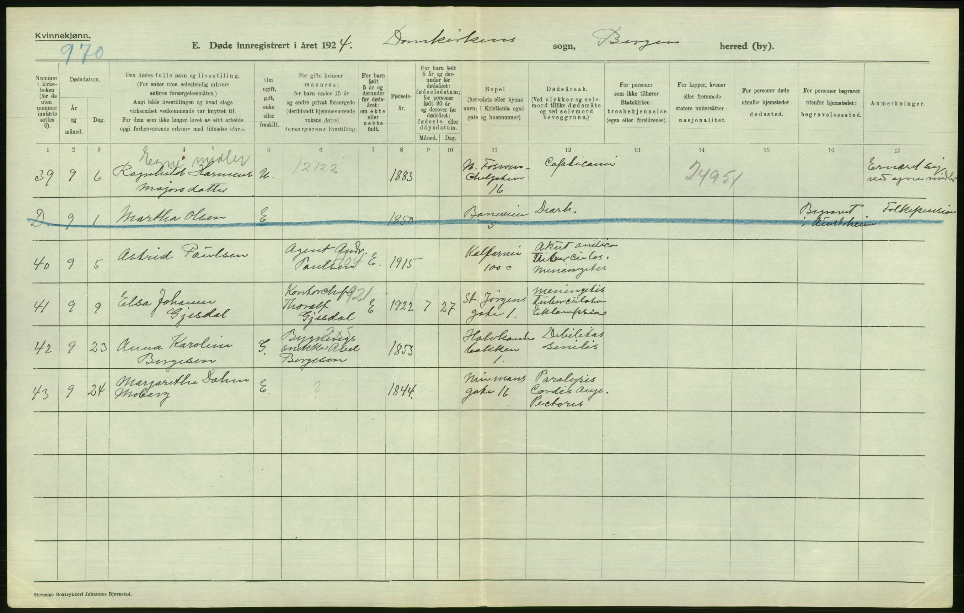 Statistisk sentralbyrå, Sosiodemografiske emner, Befolkning, RA/S-2228/D/Df/Dfc/Dfcd/L0028: Bergen: Gifte, døde., 1924, p. 588