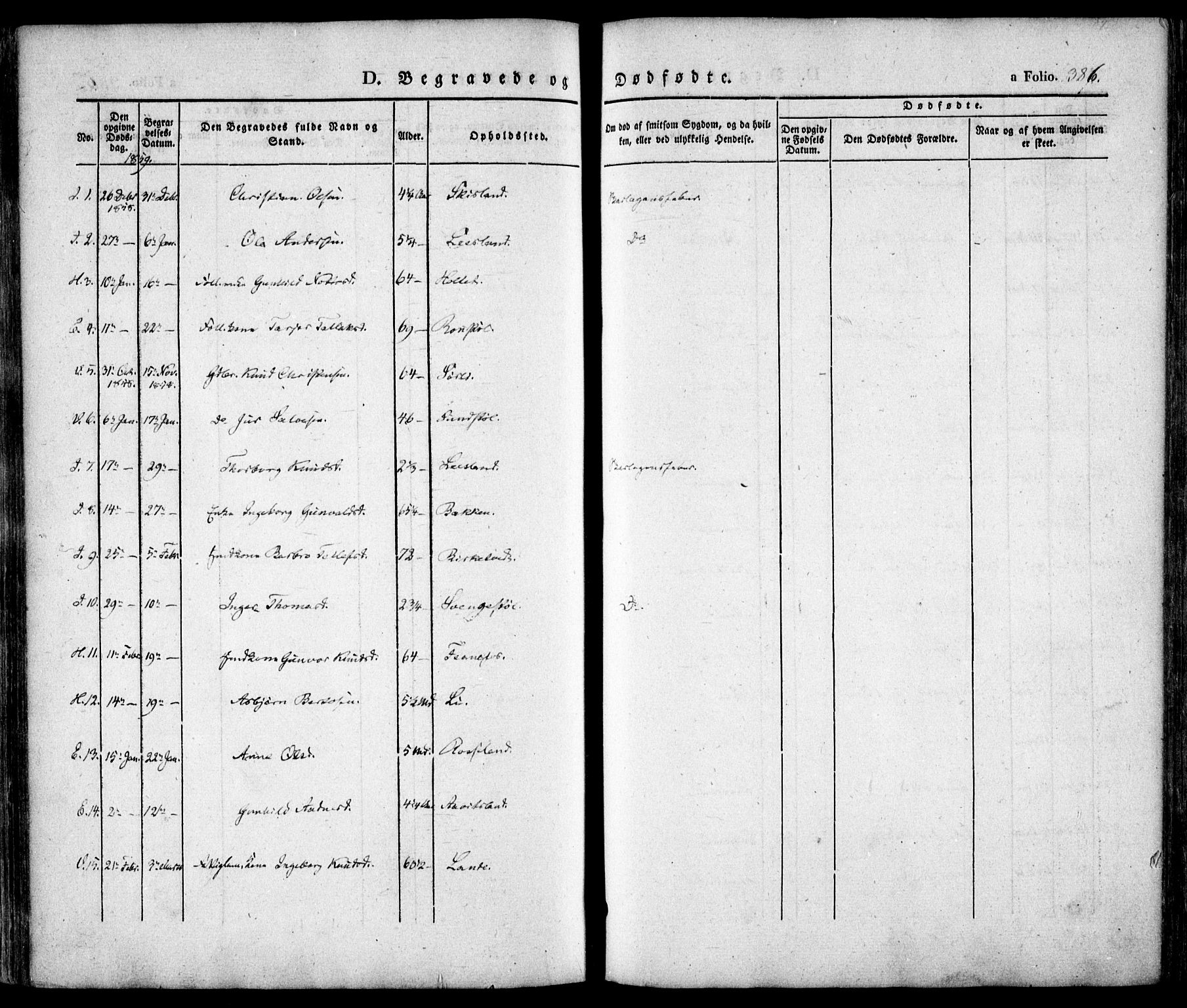 Evje sokneprestkontor, SAK/1111-0008/F/Fa/Faa/L0005: Parish register (official) no. A 5, 1843-1865, p. 386