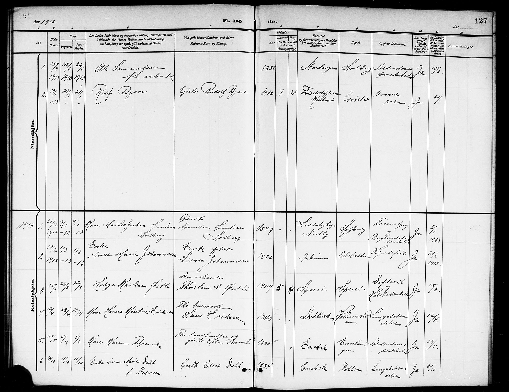 Ås prestekontor Kirkebøker, AV/SAO-A-10894/G/Gb/L0001: Parish register (copy) no. II 1, 1901-1920, p. 127