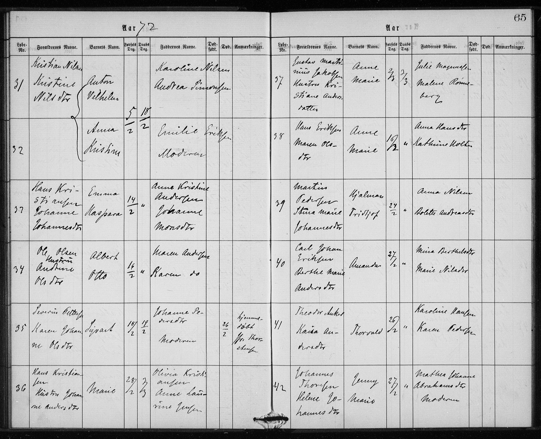 Rikshospitalet prestekontor Kirkebøker, AV/SAO-A-10309b/K/L0002/0003: Baptism register no. 2.3, 1868-1876, p. 65