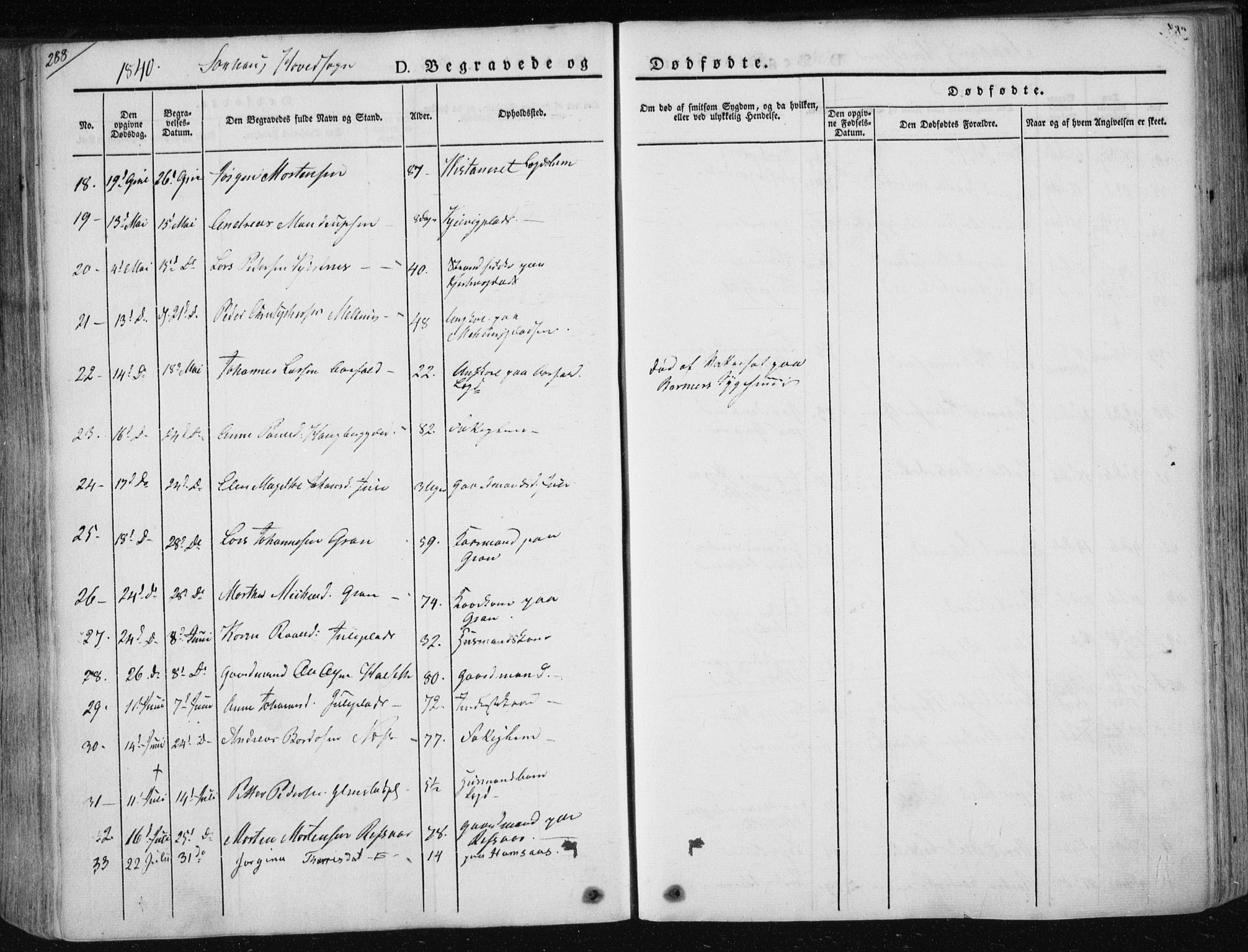 Ministerialprotokoller, klokkerbøker og fødselsregistre - Nord-Trøndelag, SAT/A-1458/730/L0280: Parish register (official) no. 730A07 /1, 1840-1854, p. 288