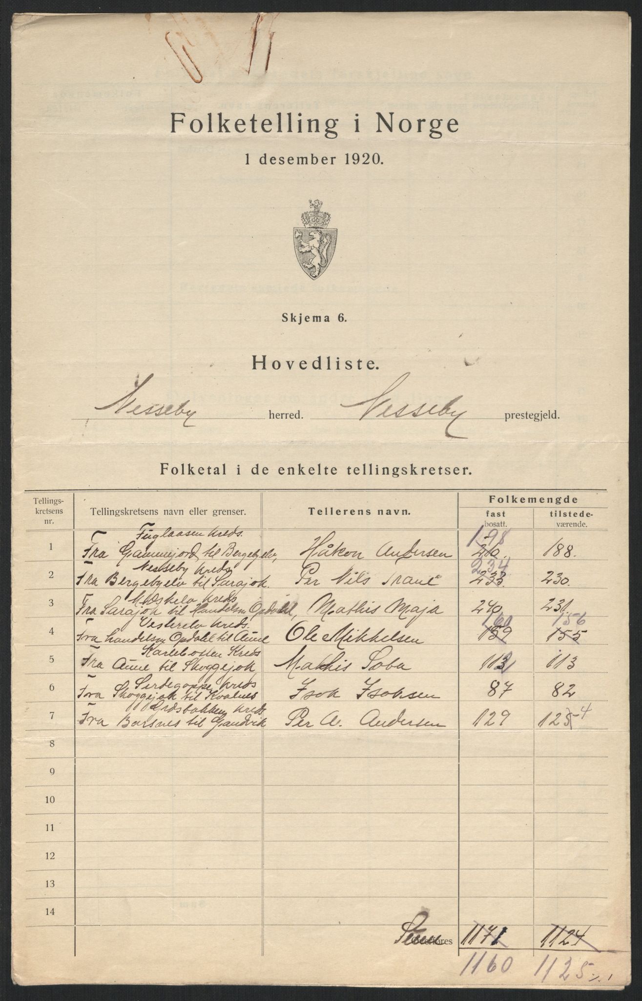 SATØ, 1920 census for Nesseby, 1920, p. 7