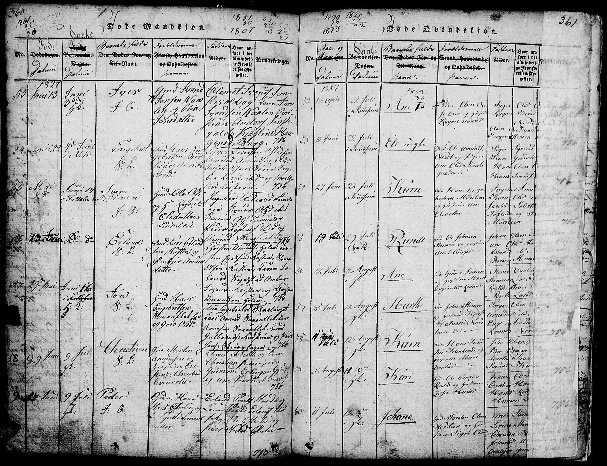 Gausdal prestekontor, AV/SAH-PREST-090/H/Ha/Hab/L0001: Parish register (copy) no. 1, 1817-1848, p. 360-361