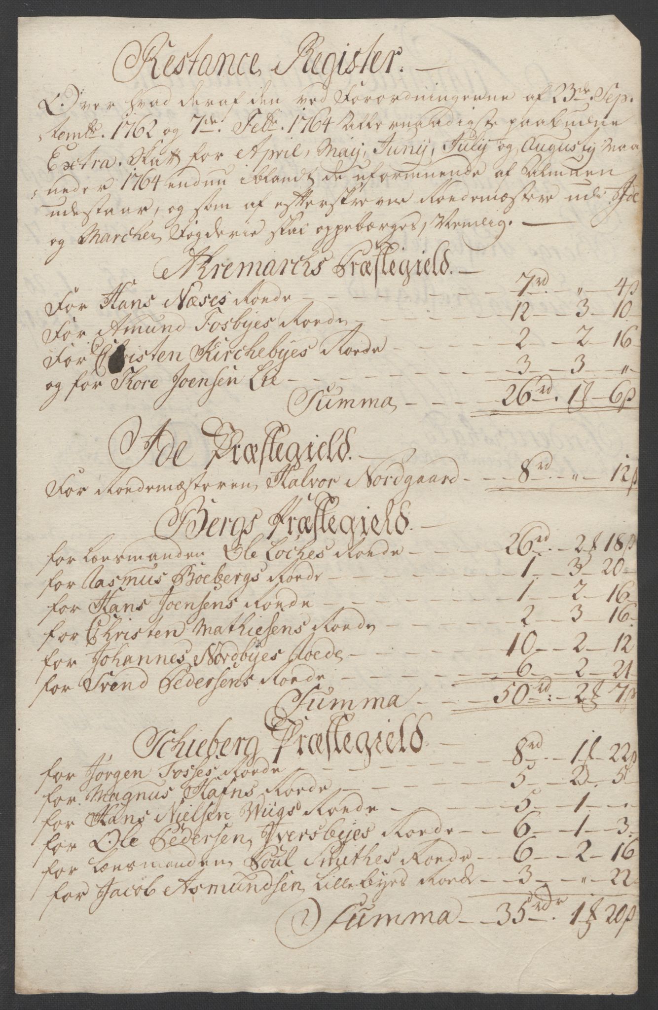 Rentekammeret inntil 1814, Reviderte regnskaper, Fogderegnskap, AV/RA-EA-4092/R01/L0097: Ekstraskatten Idd og Marker, 1756-1767, p. 261