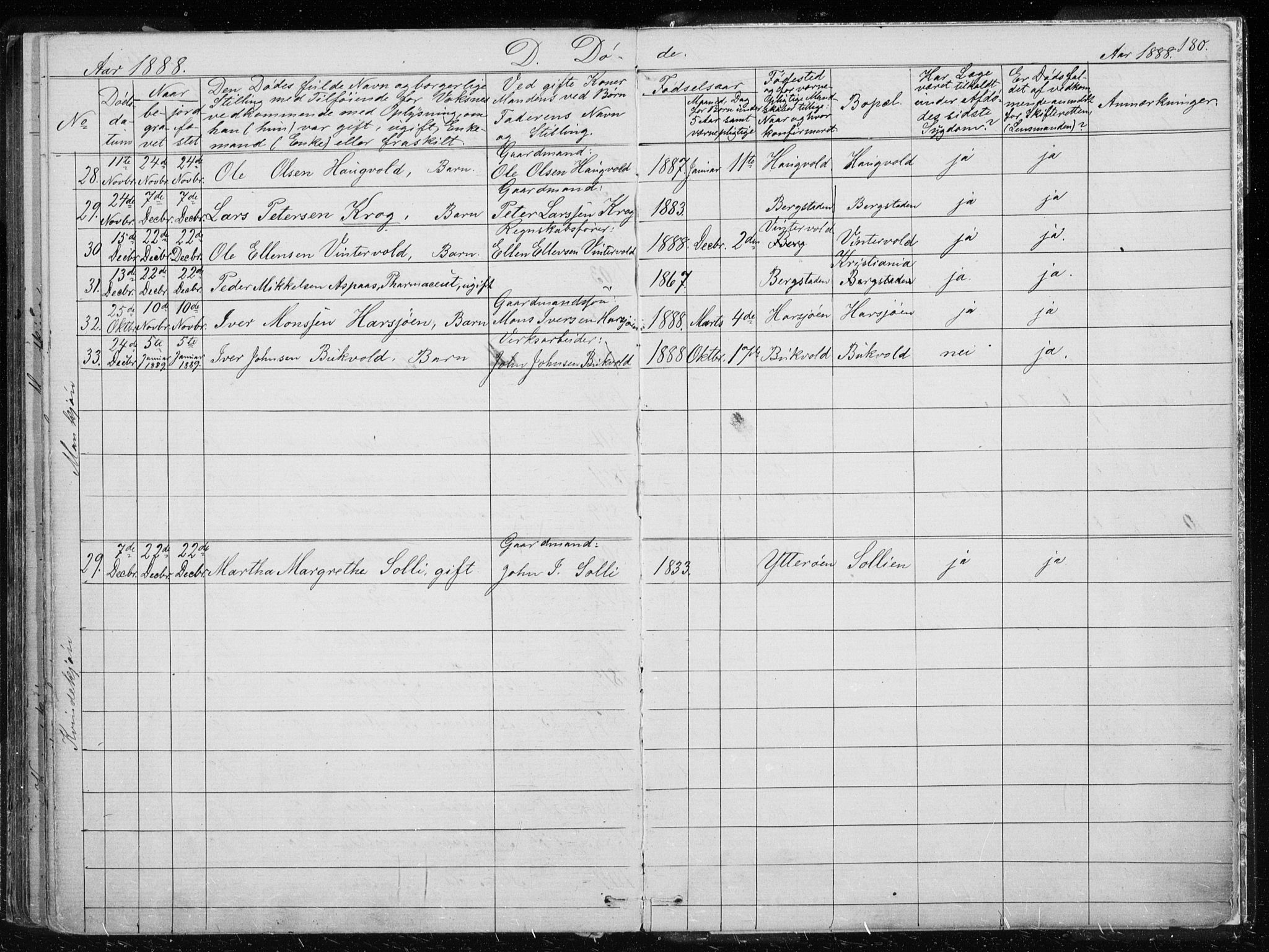 Ministerialprotokoller, klokkerbøker og fødselsregistre - Sør-Trøndelag, SAT/A-1456/681/L0940: Parish register (copy) no. 681C04, 1880-1895, p. 180