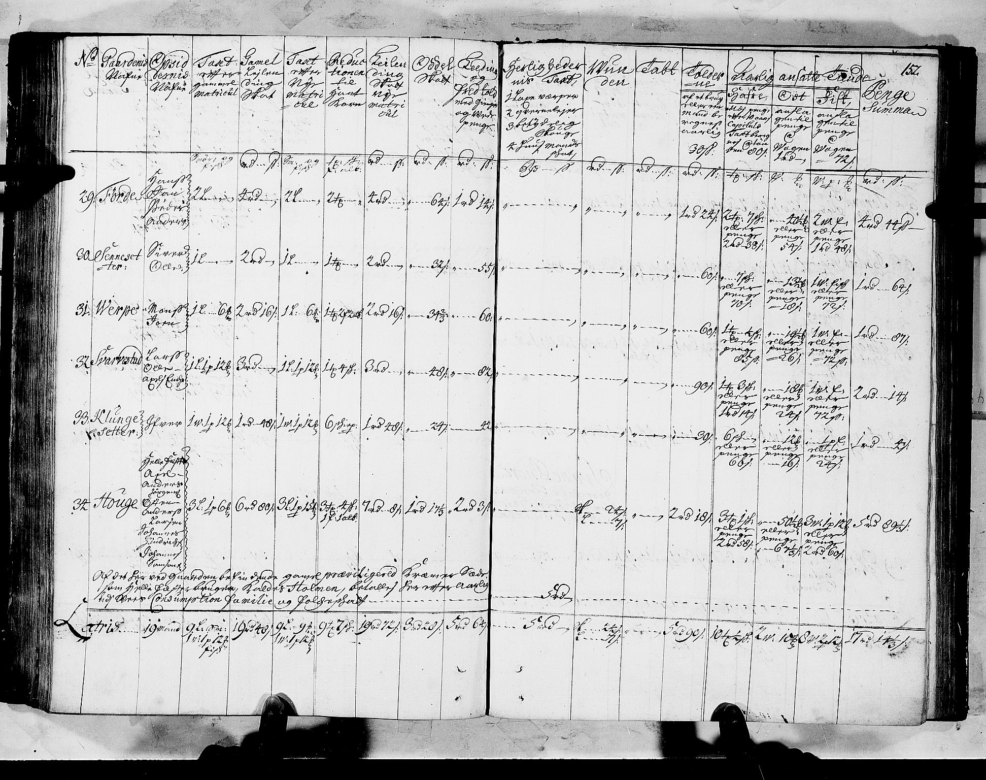 Rentekammeret inntil 1814, Realistisk ordnet avdeling, AV/RA-EA-4070/N/Nb/Nbf/L0147: Sunnfjord og Nordfjord matrikkelprotokoll, 1723, p. 155