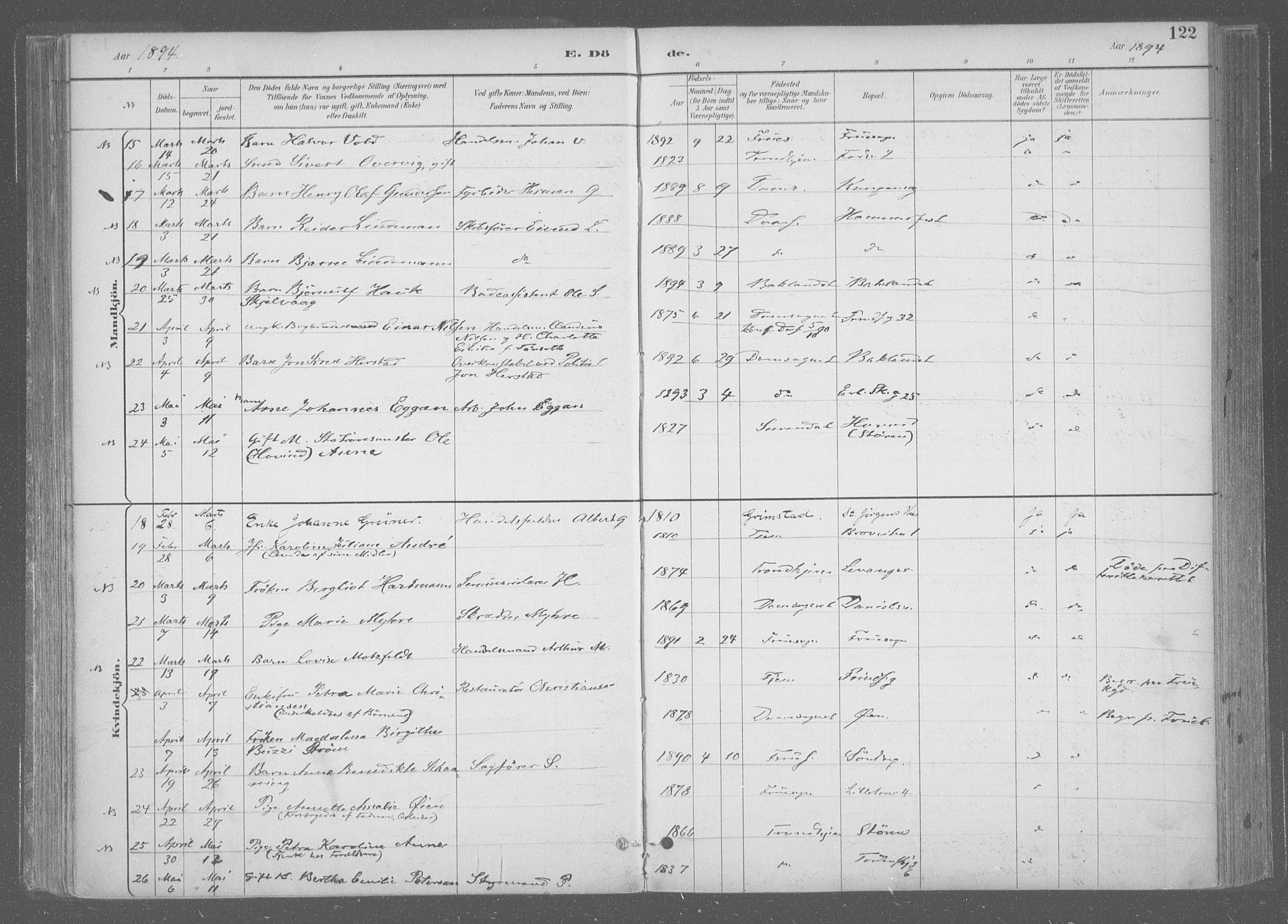 Ministerialprotokoller, klokkerbøker og fødselsregistre - Sør-Trøndelag, AV/SAT-A-1456/601/L0064: Parish register (official) no. 601A31, 1891-1911, p. 122