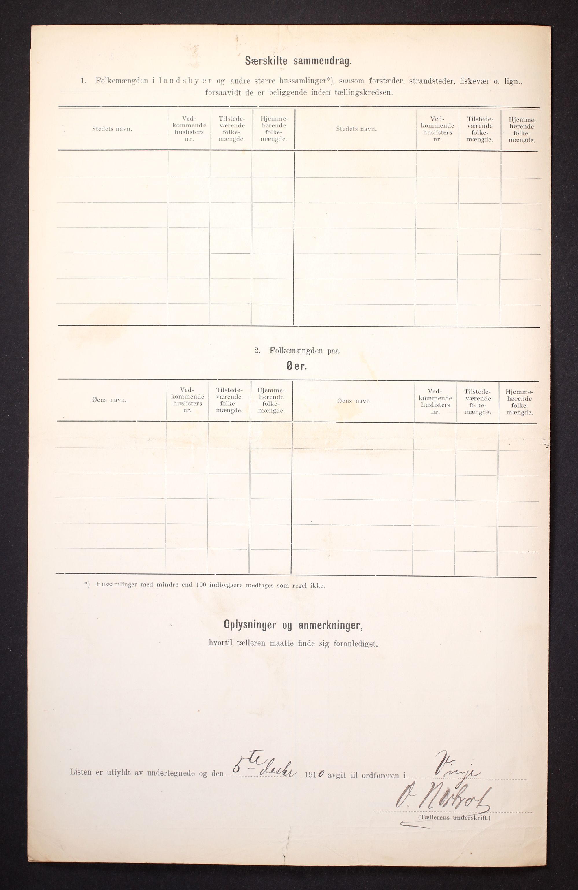 RA, 1910 census for Vinje, 1910, p. 6