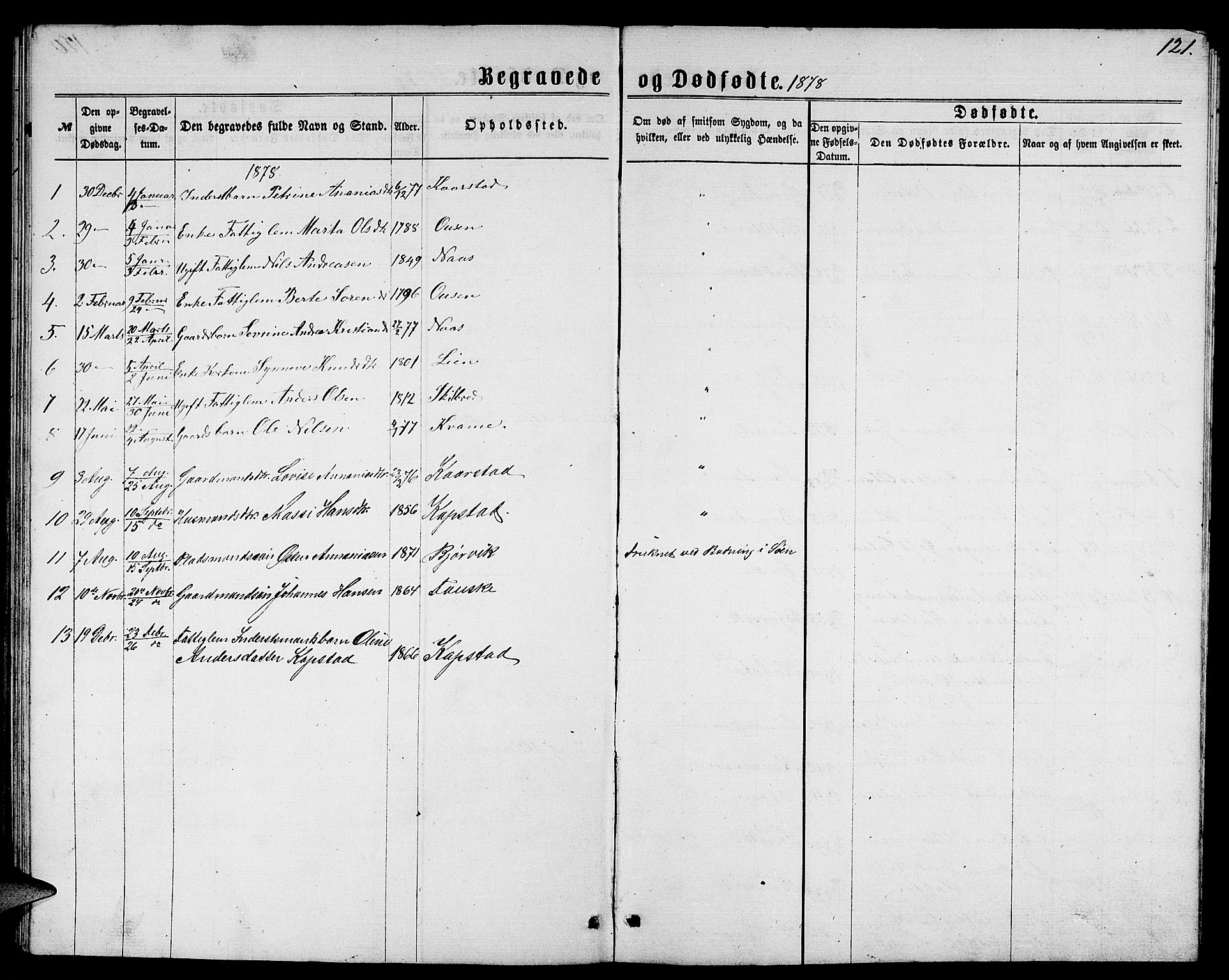 Gaular sokneprestembete, SAB/A-80001/H/Hab: Parish register (copy) no. B 2, 1863-1881, p. 121
