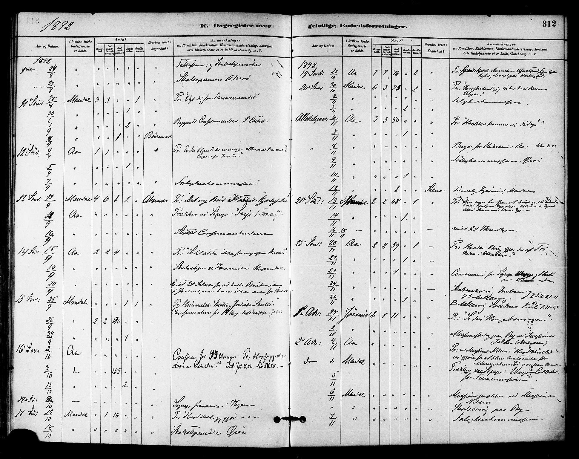 Ministerialprotokoller, klokkerbøker og fødselsregistre - Sør-Trøndelag, SAT/A-1456/655/L0680: Parish register (official) no. 655A09, 1880-1894, p. 312