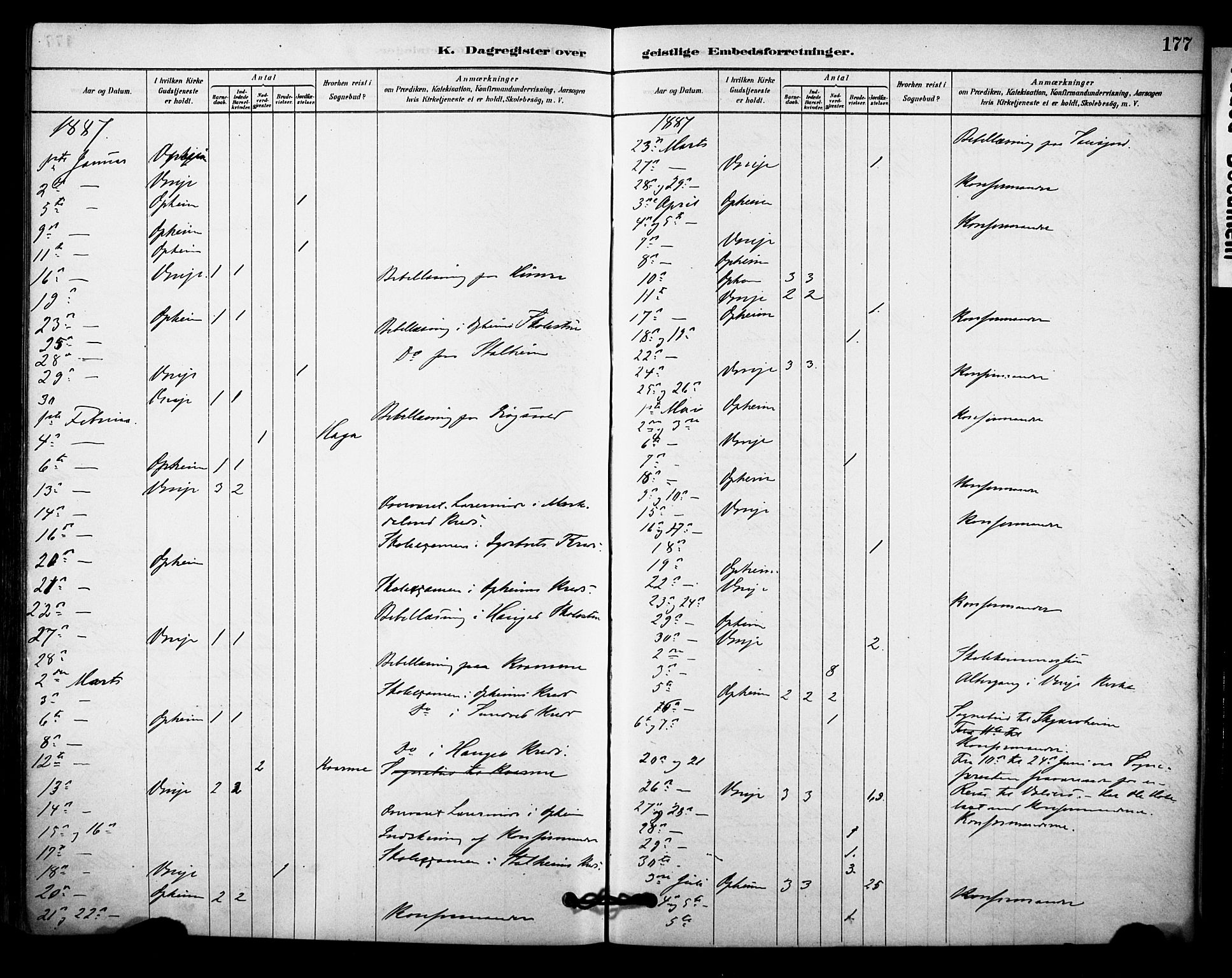 Vossestrand Sokneprestembete, AV/SAB-A-79101/H/Haa: Parish register (official) no. C 1, 1878-1903, p. 177