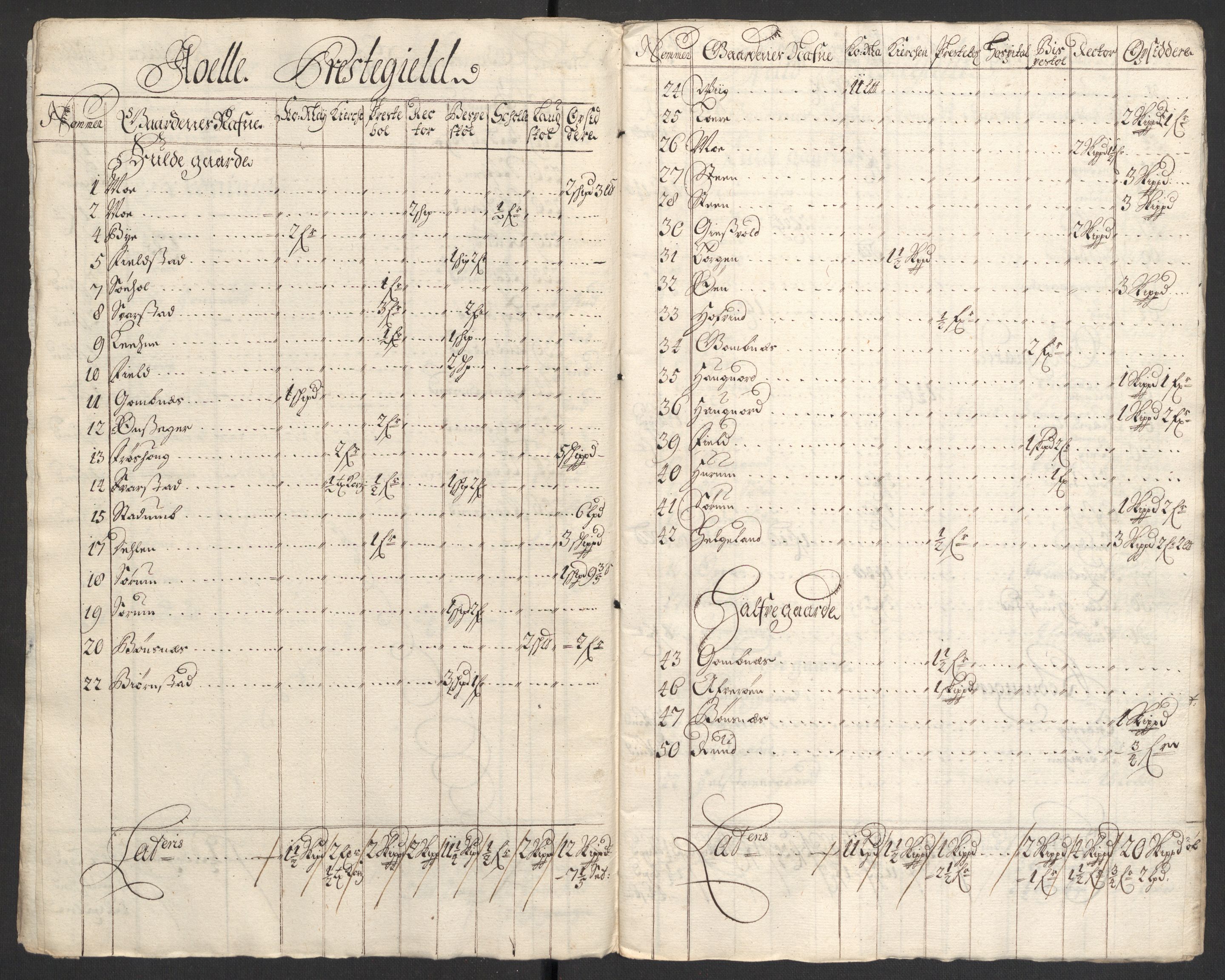 Rentekammeret inntil 1814, Reviderte regnskaper, Fogderegnskap, AV/RA-EA-4092/R22/L1456: Fogderegnskap Ringerike, Hallingdal og Buskerud, 1699, p. 315