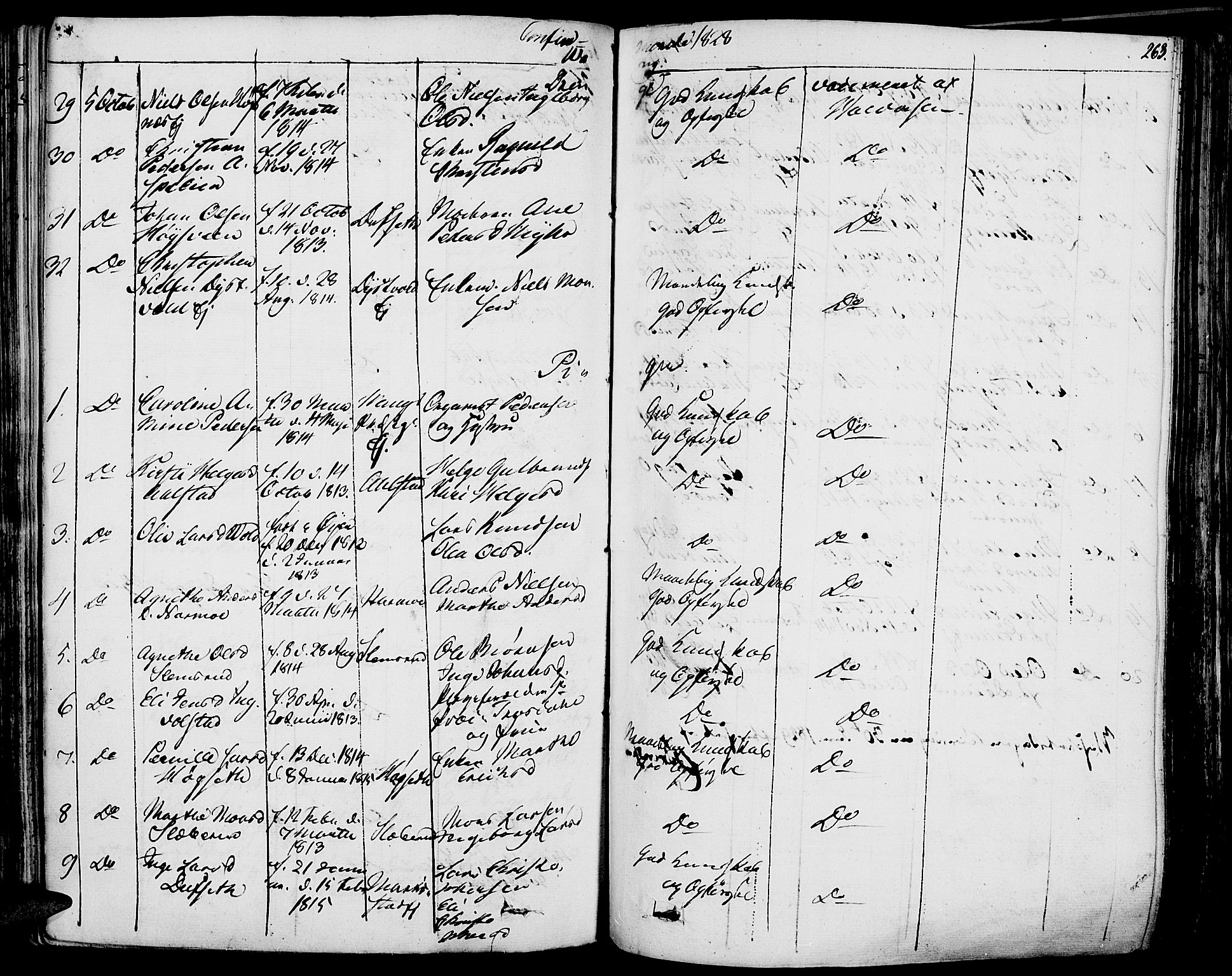 Vang prestekontor, Hedmark, AV/SAH-PREST-008/H/Ha/Haa/L0009: Parish register (official) no. 9, 1826-1841, p. 263