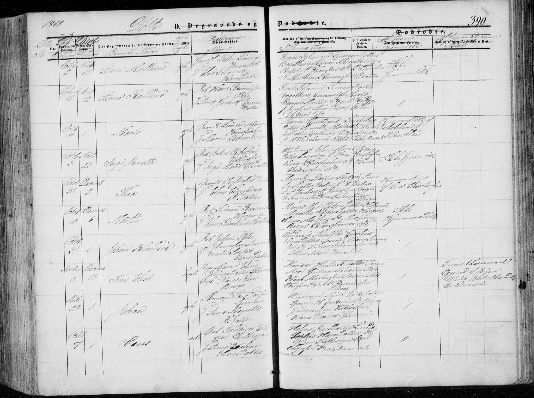 Eiker kirkebøker, AV/SAKO-A-4/G/Ga/L0003: Parish register (copy) no. I 3, 1856-1871, p. 390