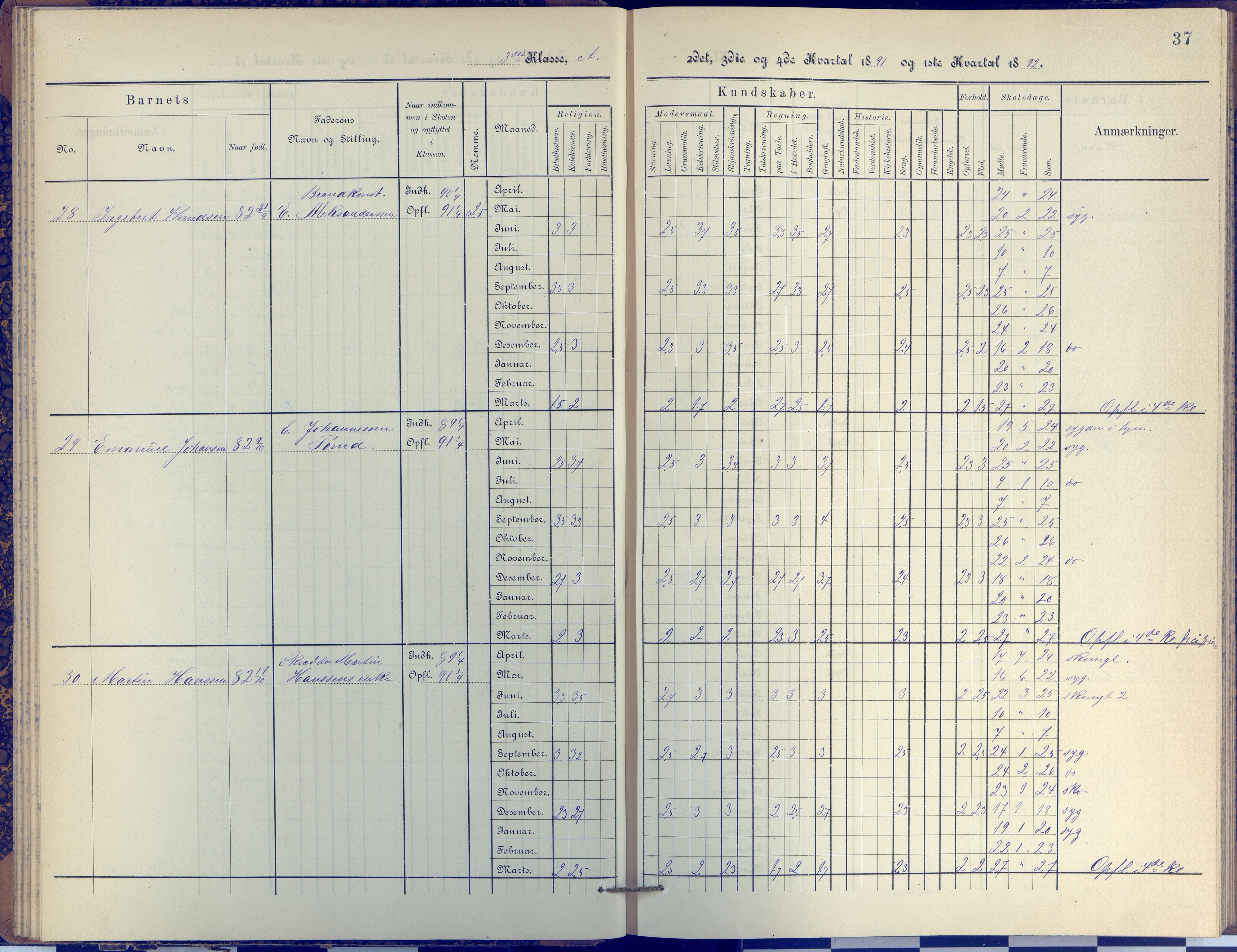 Arendal kommune, Katalog I, AAKS/KA0906-PK-I/07/L0038: Protokoll for 3. klasse, 1890-1897, p. 37