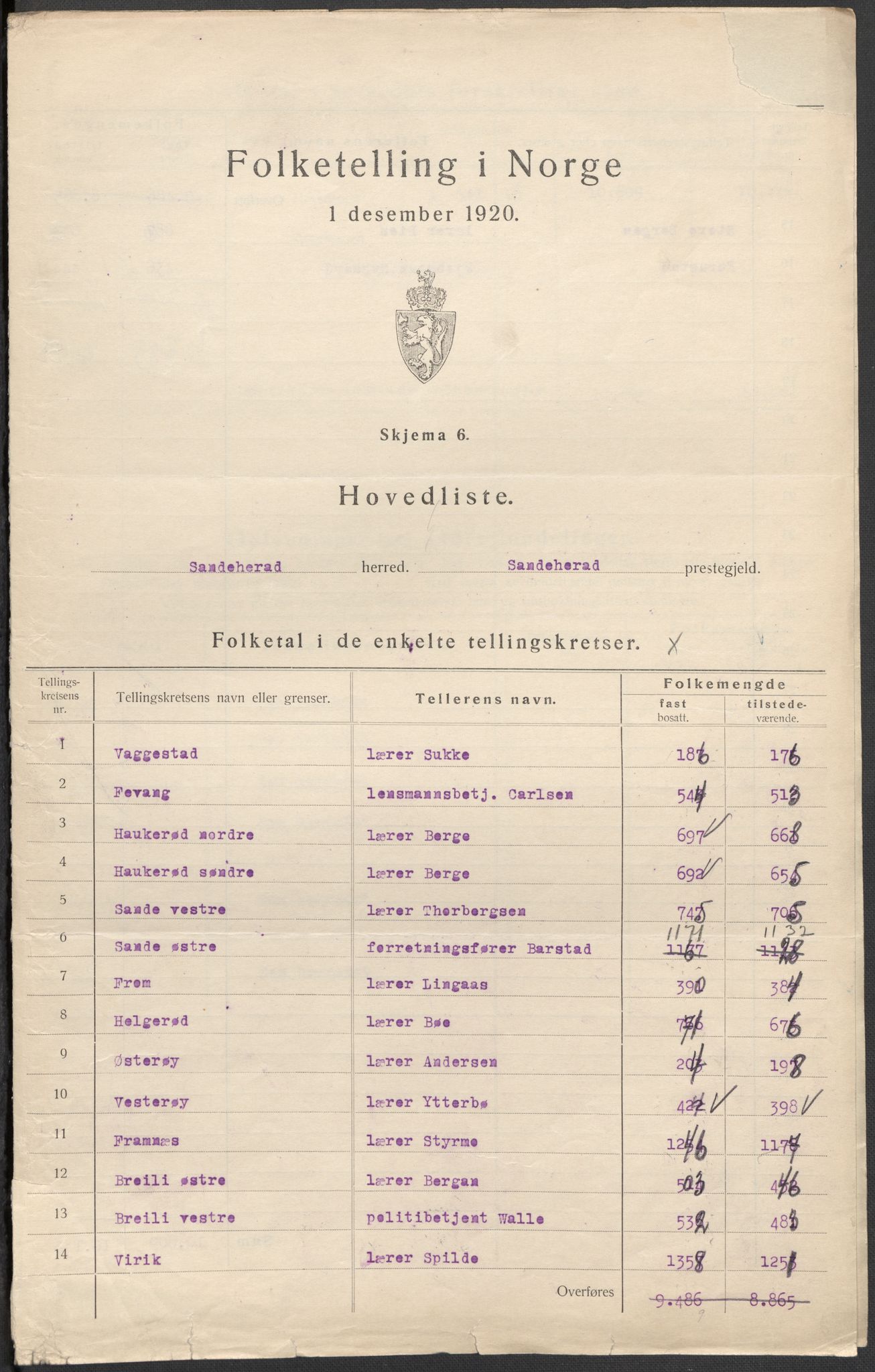 SAKO, 1920 census for Sandeherred, 1920, p. 2