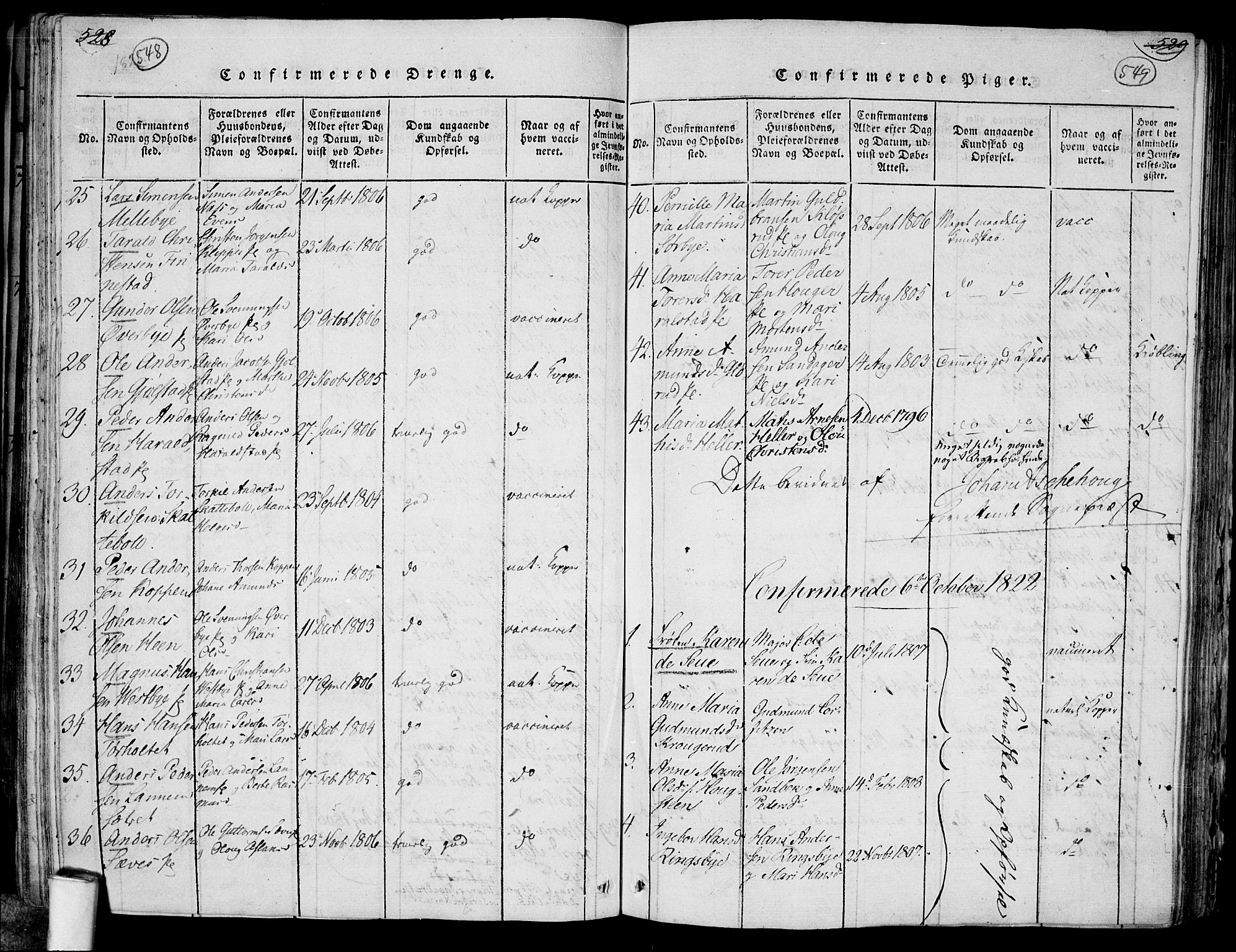 Rakkestad prestekontor Kirkebøker, SAO/A-2008/F/Fa/L0006: Parish register (official) no. I 6, 1814-1824, p. 548-549