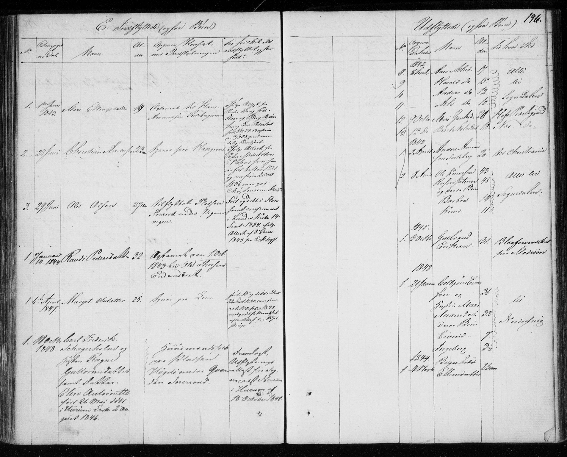 Krødsherad kirkebøker, AV/SAKO-A-19/F/Fa/L0002: Parish register (official) no. 2, 1829-1851, p. 196