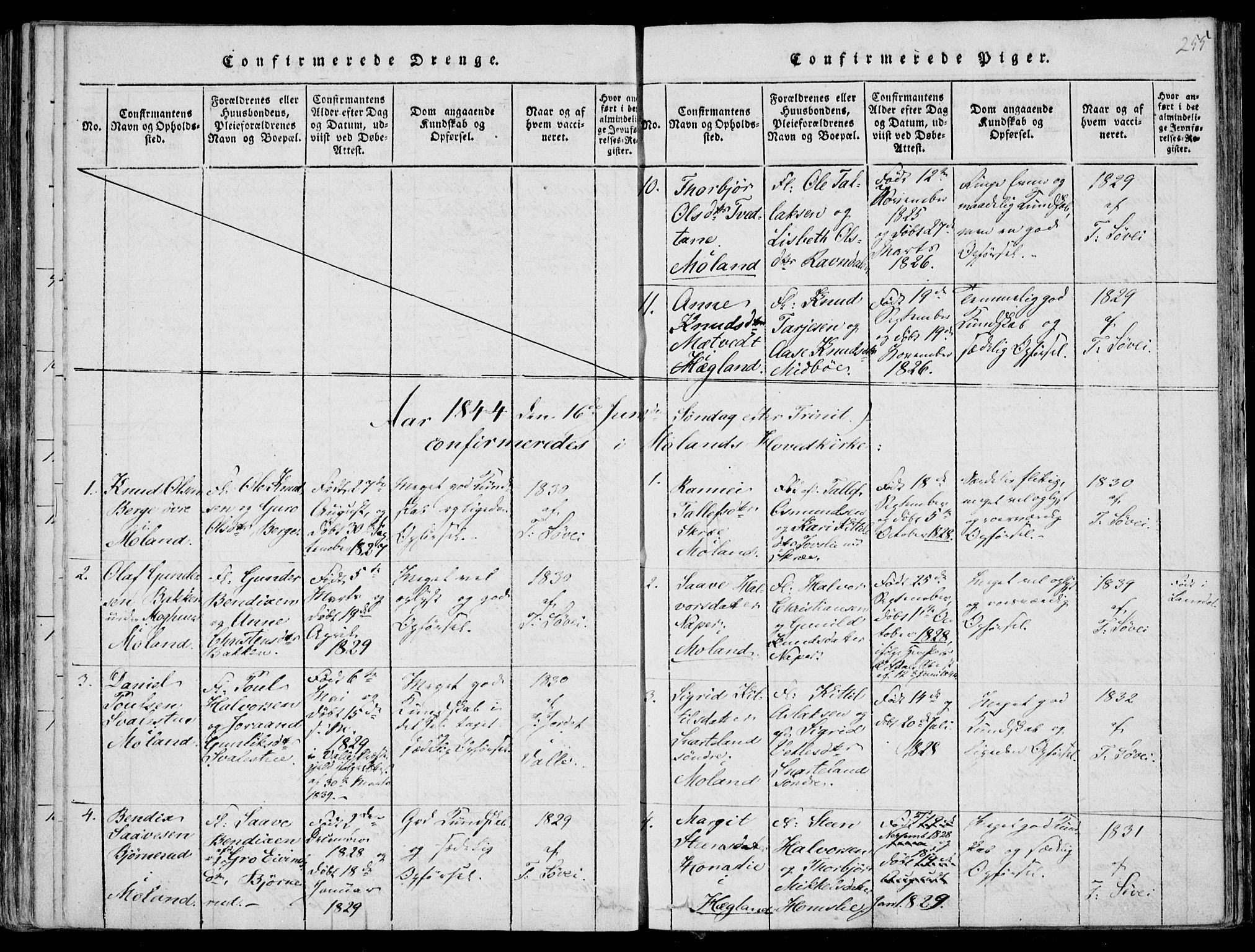 Fyresdal kirkebøker, SAKO/A-263/F/Fa/L0004: Parish register (official) no. I 4, 1815-1854, p. 255