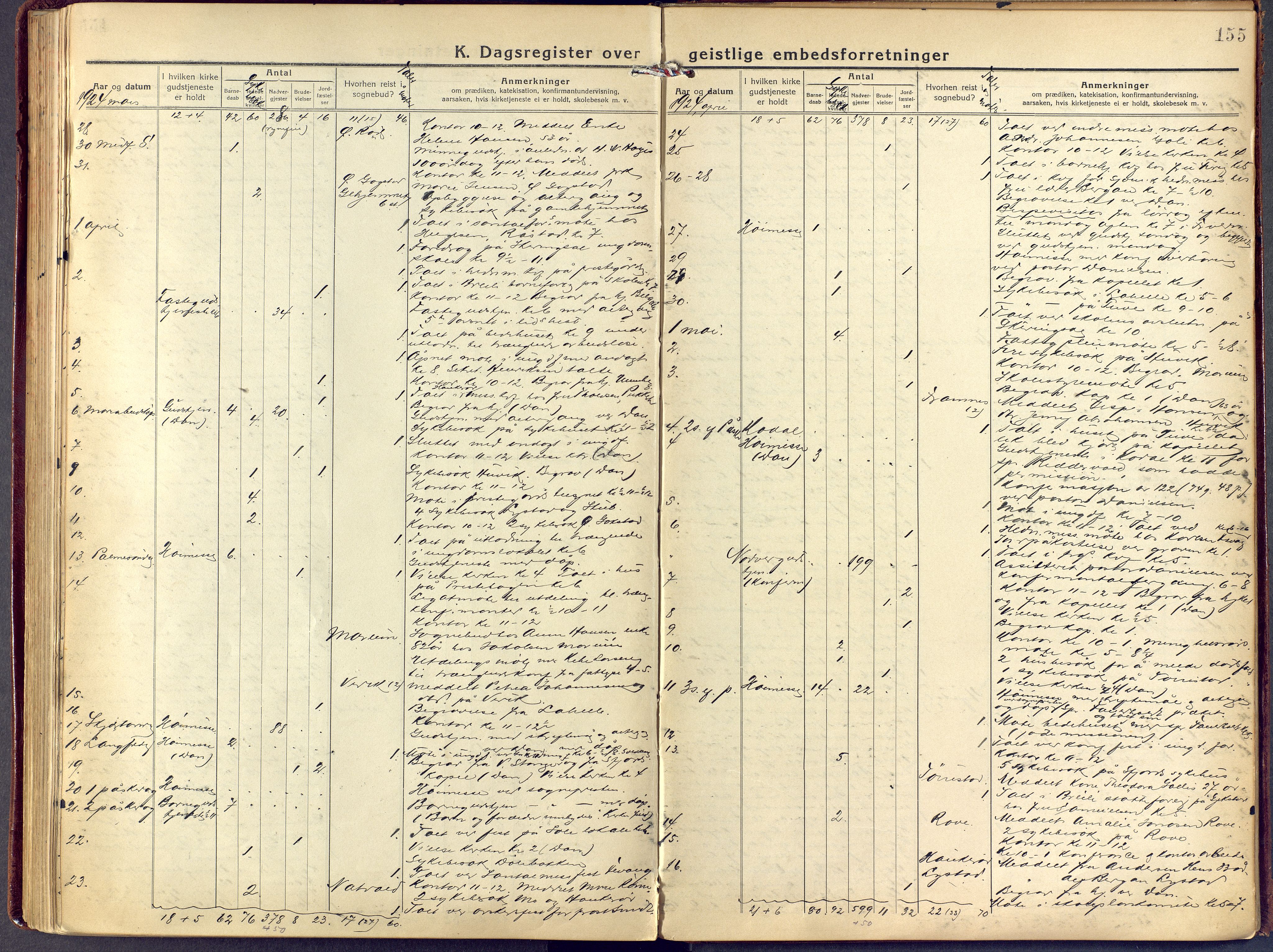 Sandar kirkebøker, AV/SAKO-A-243/F/Fa/L0021: Parish register (official) no. 21, 1919-1925, p. 155