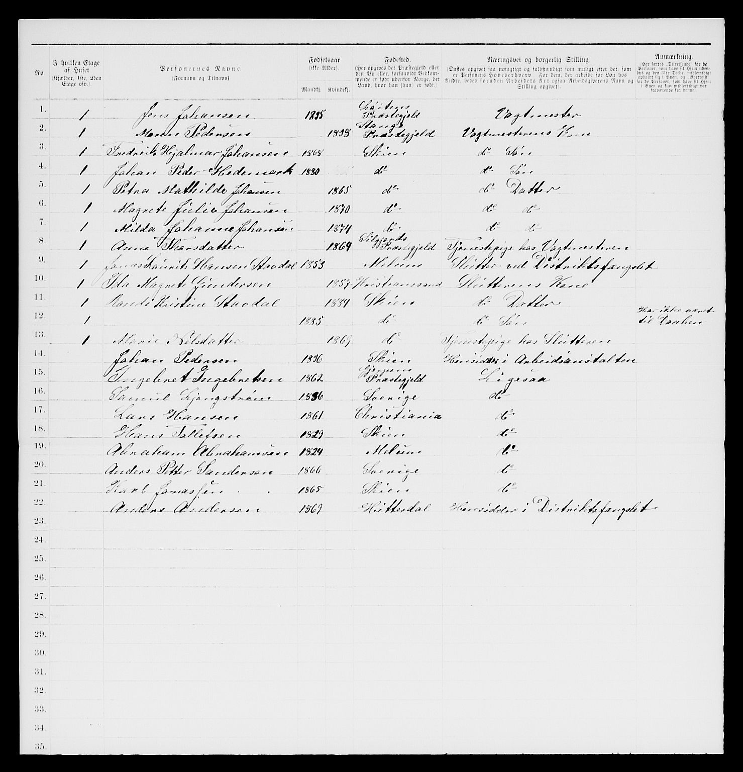 SAKO, 1885 census for 0806 Skien, 1885, p. 601