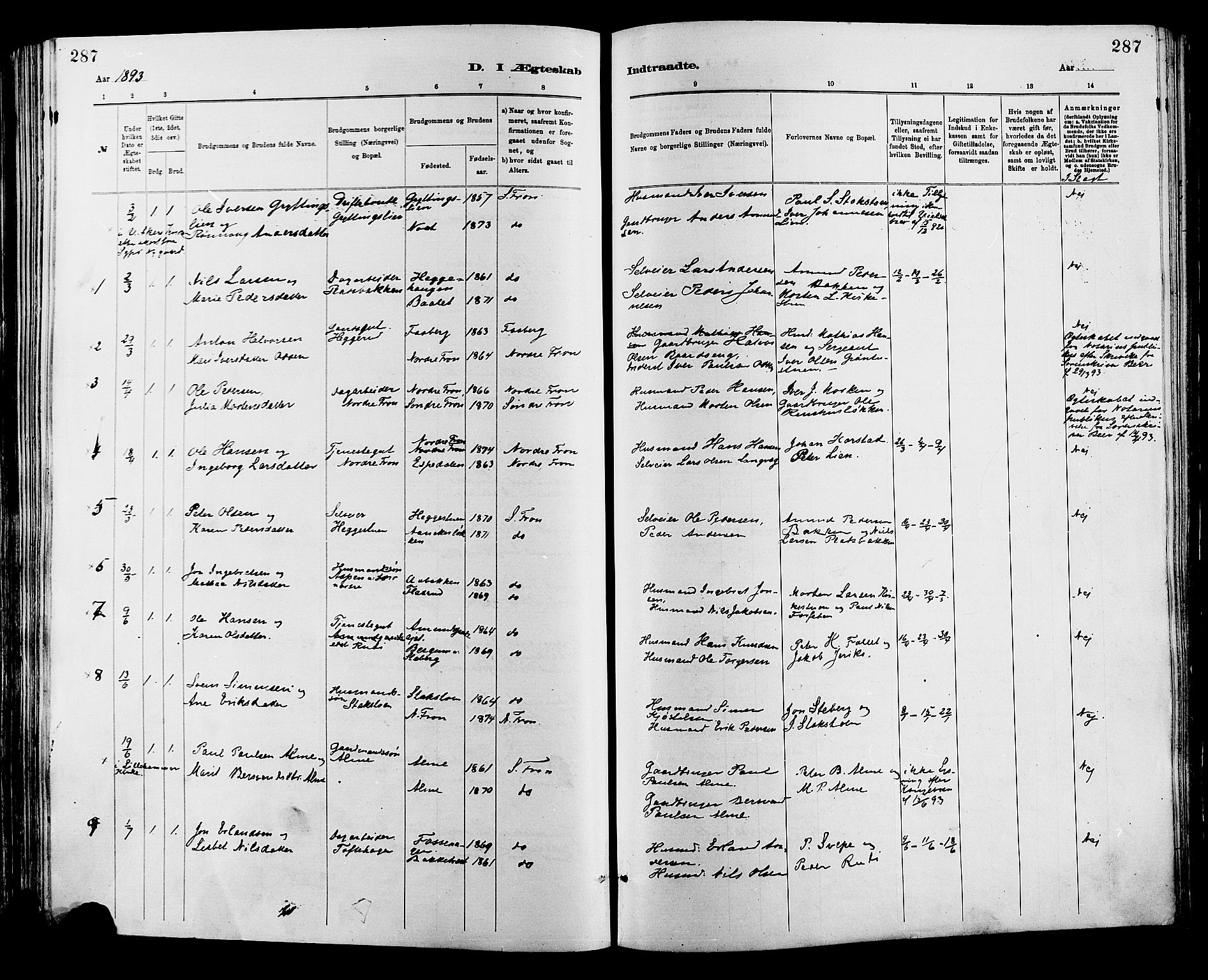 Sør-Fron prestekontor, SAH/PREST-010/H/Ha/Haa/L0003: Parish register (official) no. 3, 1881-1897, p. 287