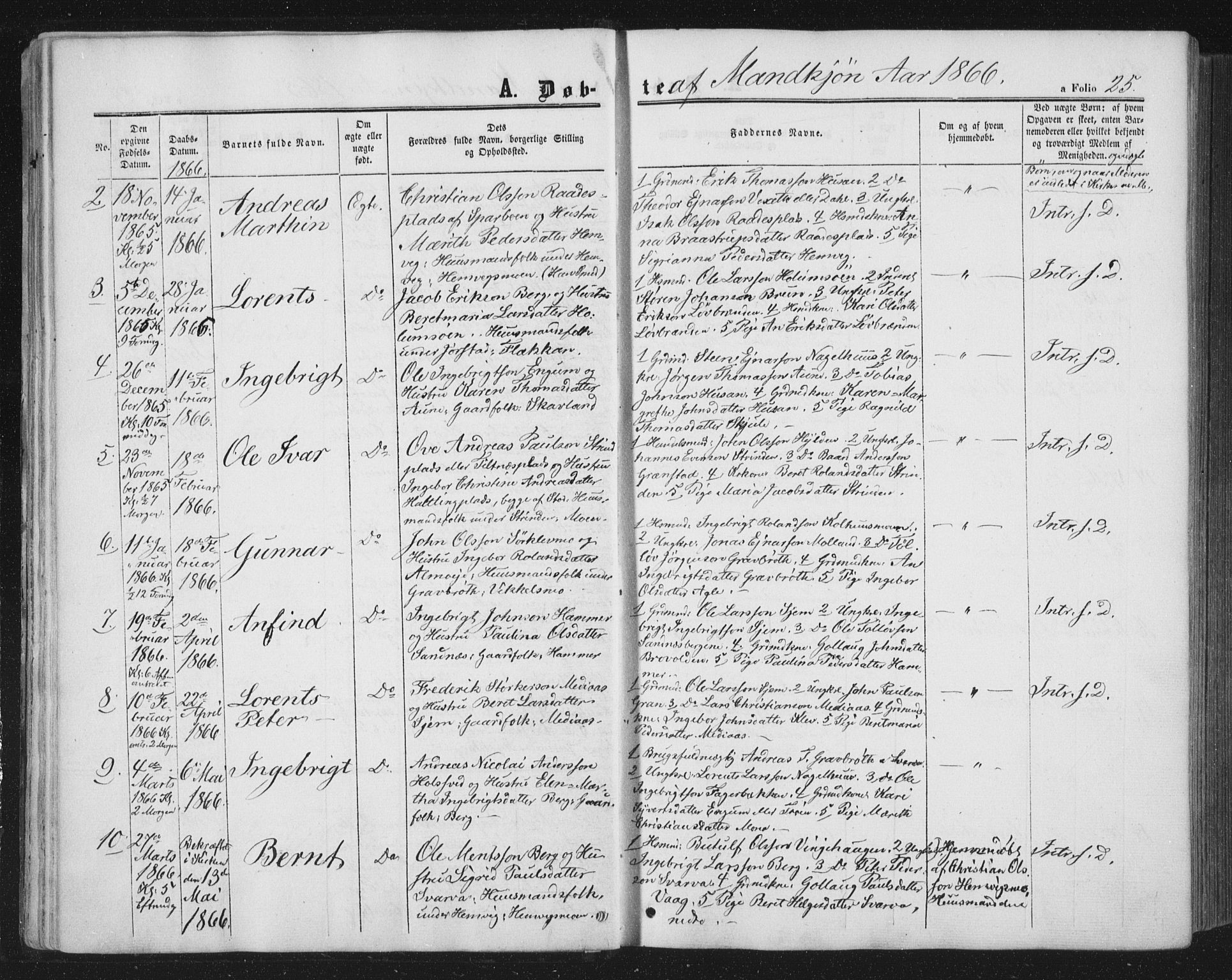 Ministerialprotokoller, klokkerbøker og fødselsregistre - Nord-Trøndelag, SAT/A-1458/749/L0472: Parish register (official) no. 749A06, 1857-1873, p. 25
