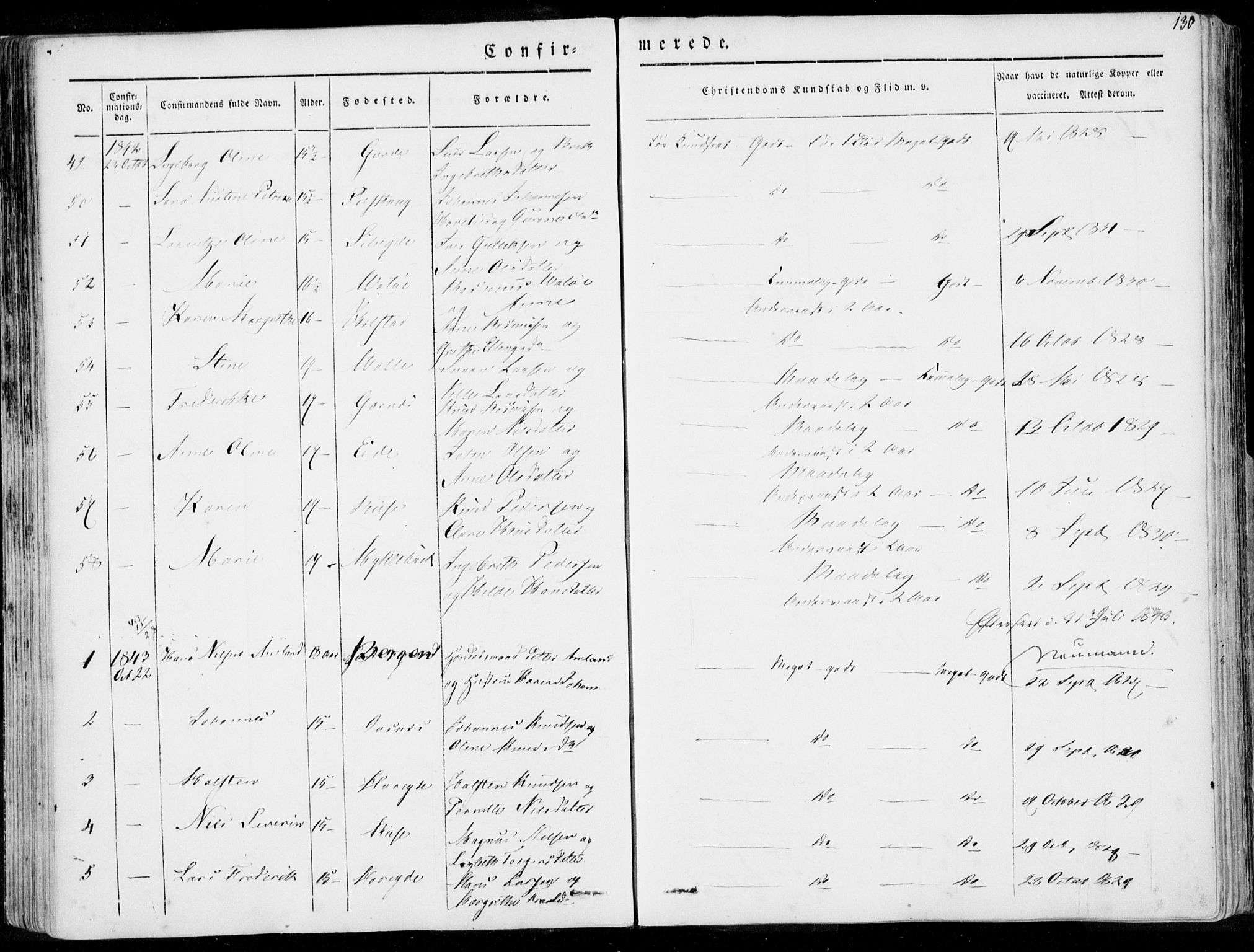 Ministerialprotokoller, klokkerbøker og fødselsregistre - Møre og Romsdal, AV/SAT-A-1454/509/L0104: Parish register (official) no. 509A02, 1833-1847, p. 130