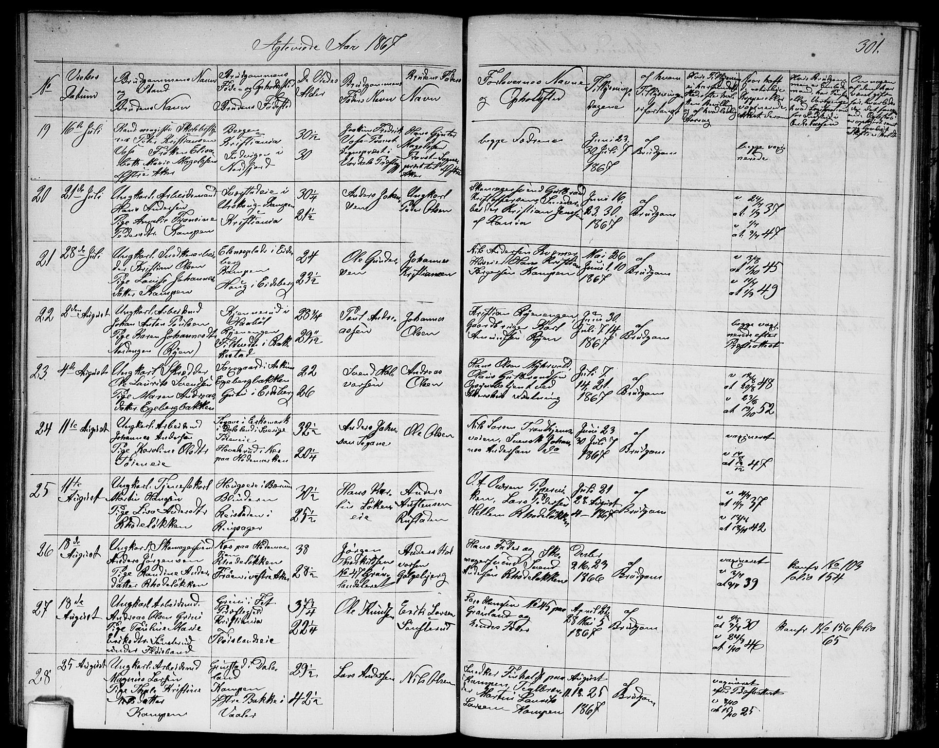 Østre Aker prestekontor Kirkebøker, SAO/A-10840/G/Ga/L0002: Parish register (copy) no. I 2, 1861-1867, p. 301