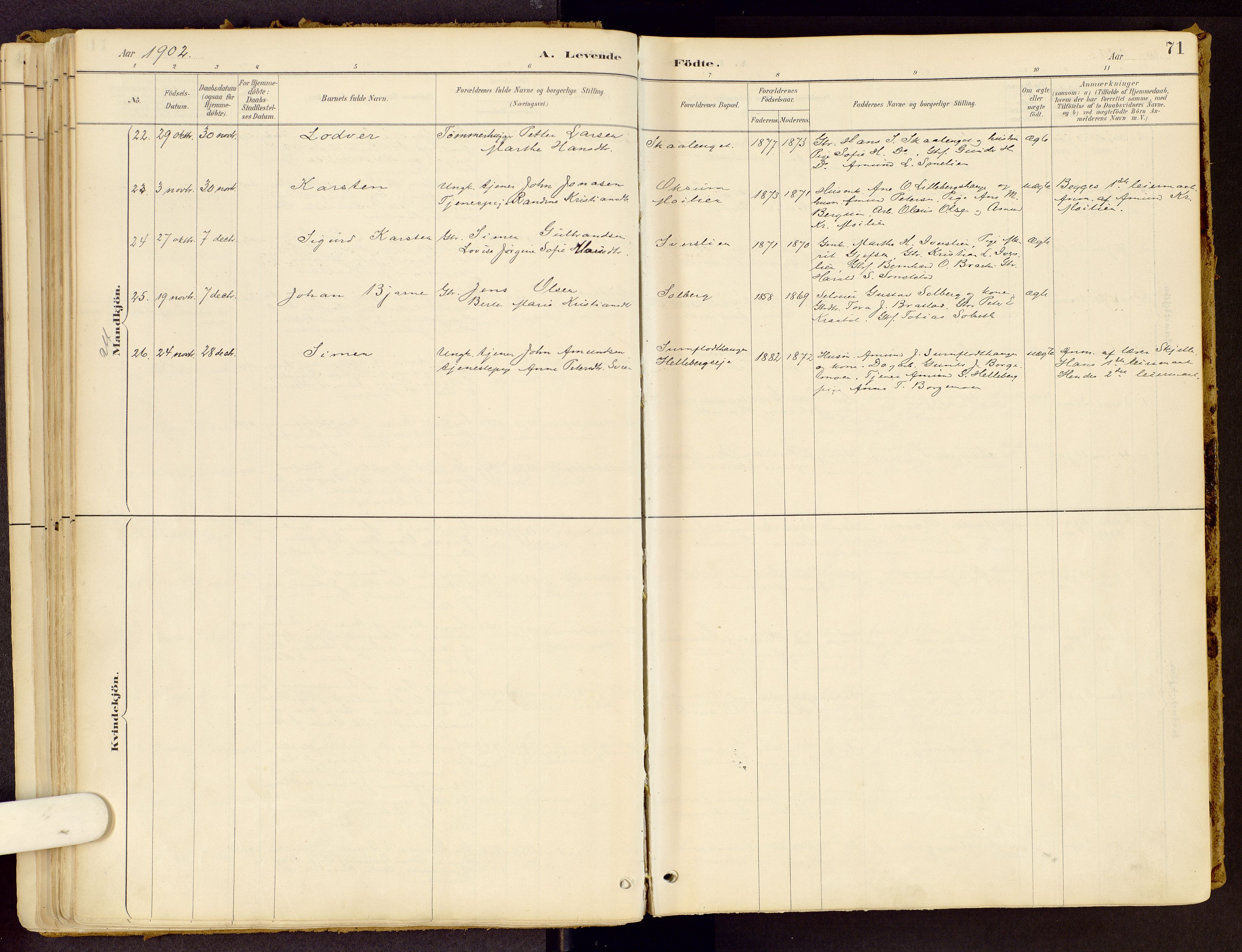 Vestre Gausdal prestekontor, SAH/PREST-094/H/Ha/Haa/L0001: Parish register (official) no. 1, 1887-1914, p. 71