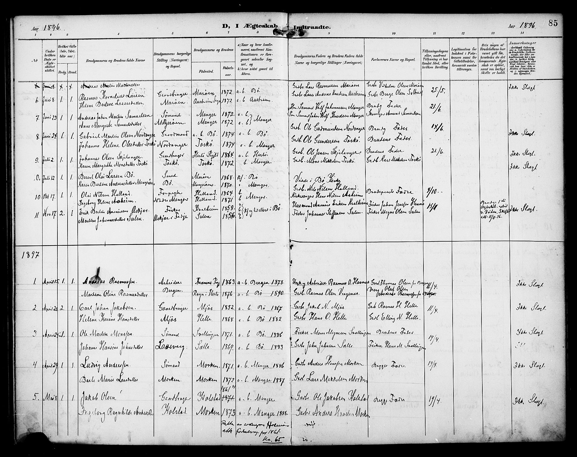 Manger sokneprestembete, SAB/A-76801/H/Haa: Parish register (official) no. B 2, 1893-1906, p. 85