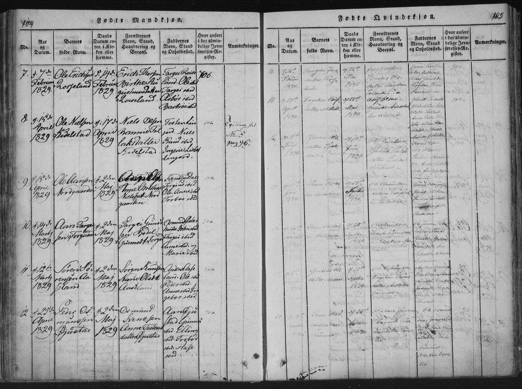 Åseral sokneprestkontor, AV/SAK-1111-0051/F/Fa/L0001: Parish register (official) no. A 1, 1815-1853, p. 104-105