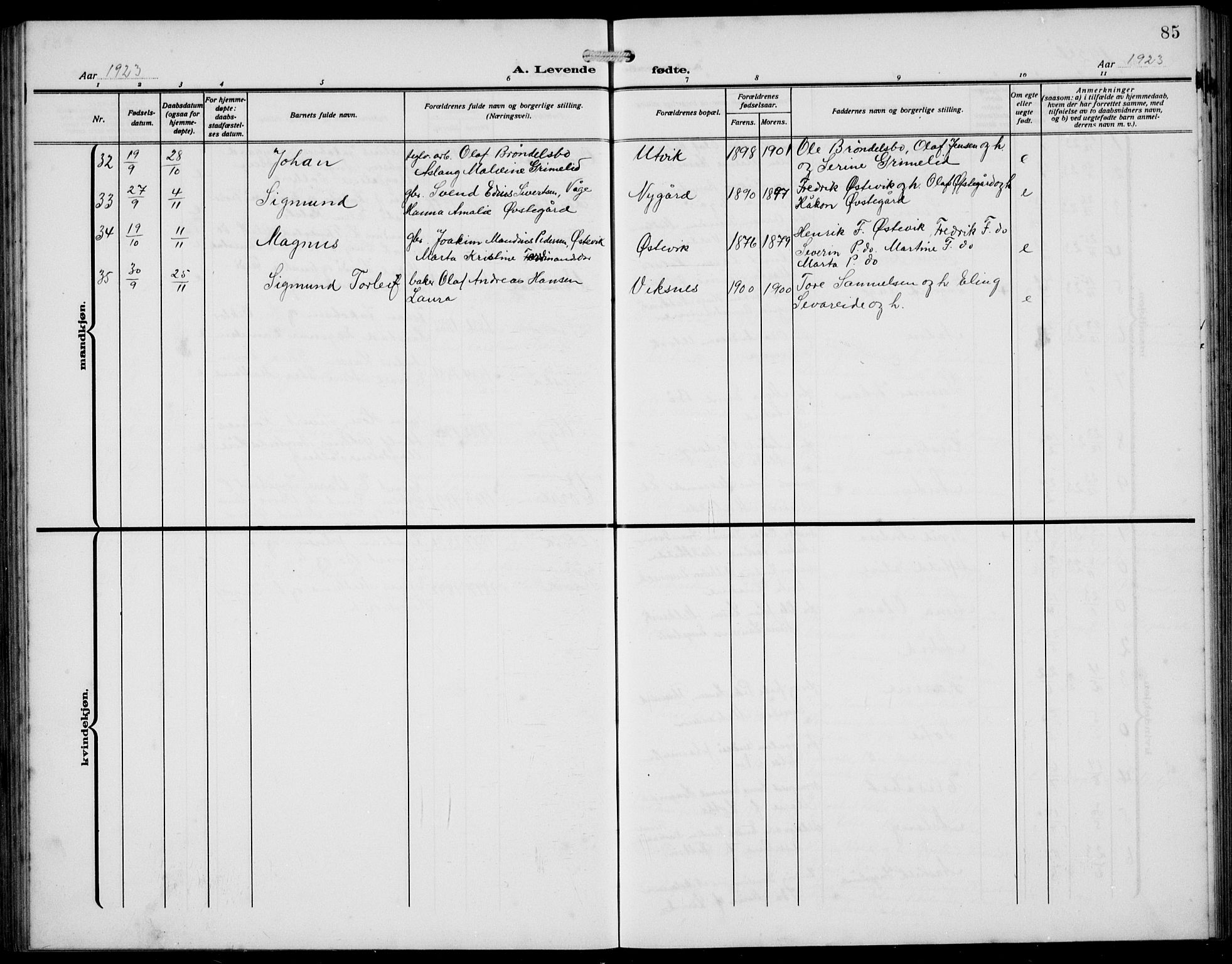 Avaldsnes sokneprestkontor, AV/SAST-A -101851/H/Ha/Hab/L0008: Parish register (copy) no. B 8, 1910-1939, p. 85