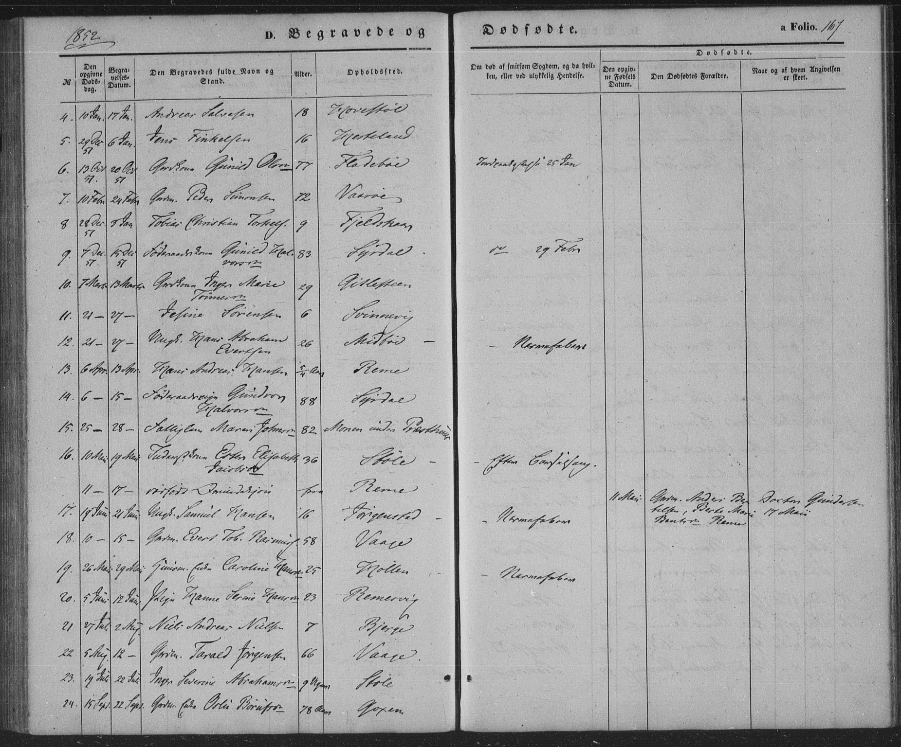 Sør-Audnedal sokneprestkontor, AV/SAK-1111-0039/F/Fa/Faa/L0002: Parish register (official) no. A 2, 1848-1867, p. 167