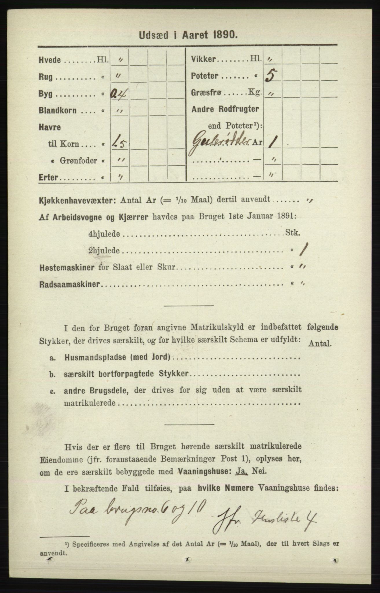 RA, 1891 census for 1041 Vanse, 1891, p. 8968