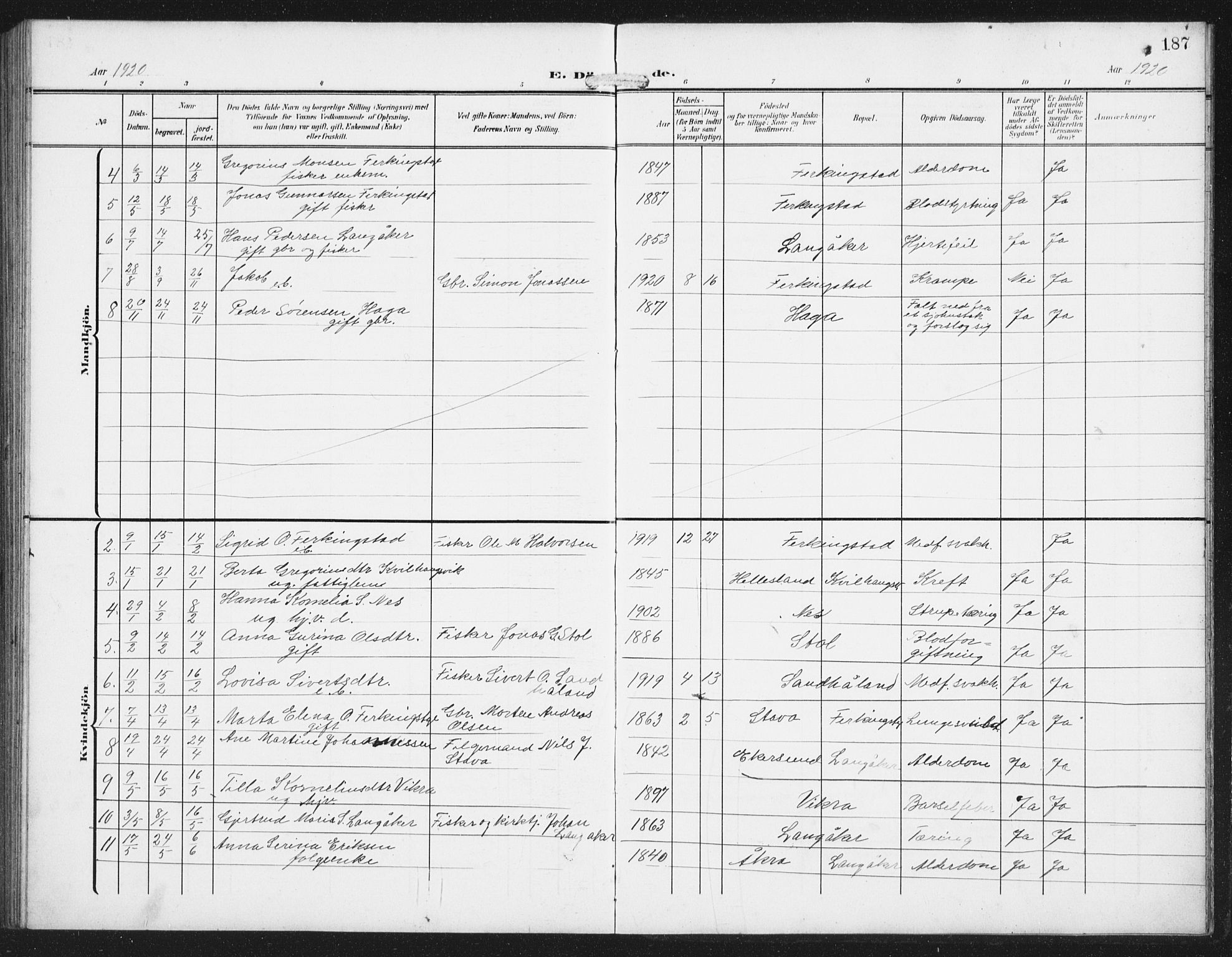 Skudenes sokneprestkontor, AV/SAST-A -101849/H/Ha/Hab/L0011: Parish register (copy) no. B 11, 1909-1943, p. 187