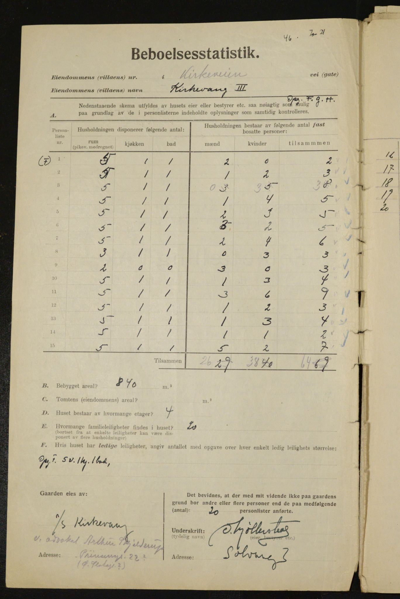 , Municipal Census 1923 for Aker, 1923, p. 12460