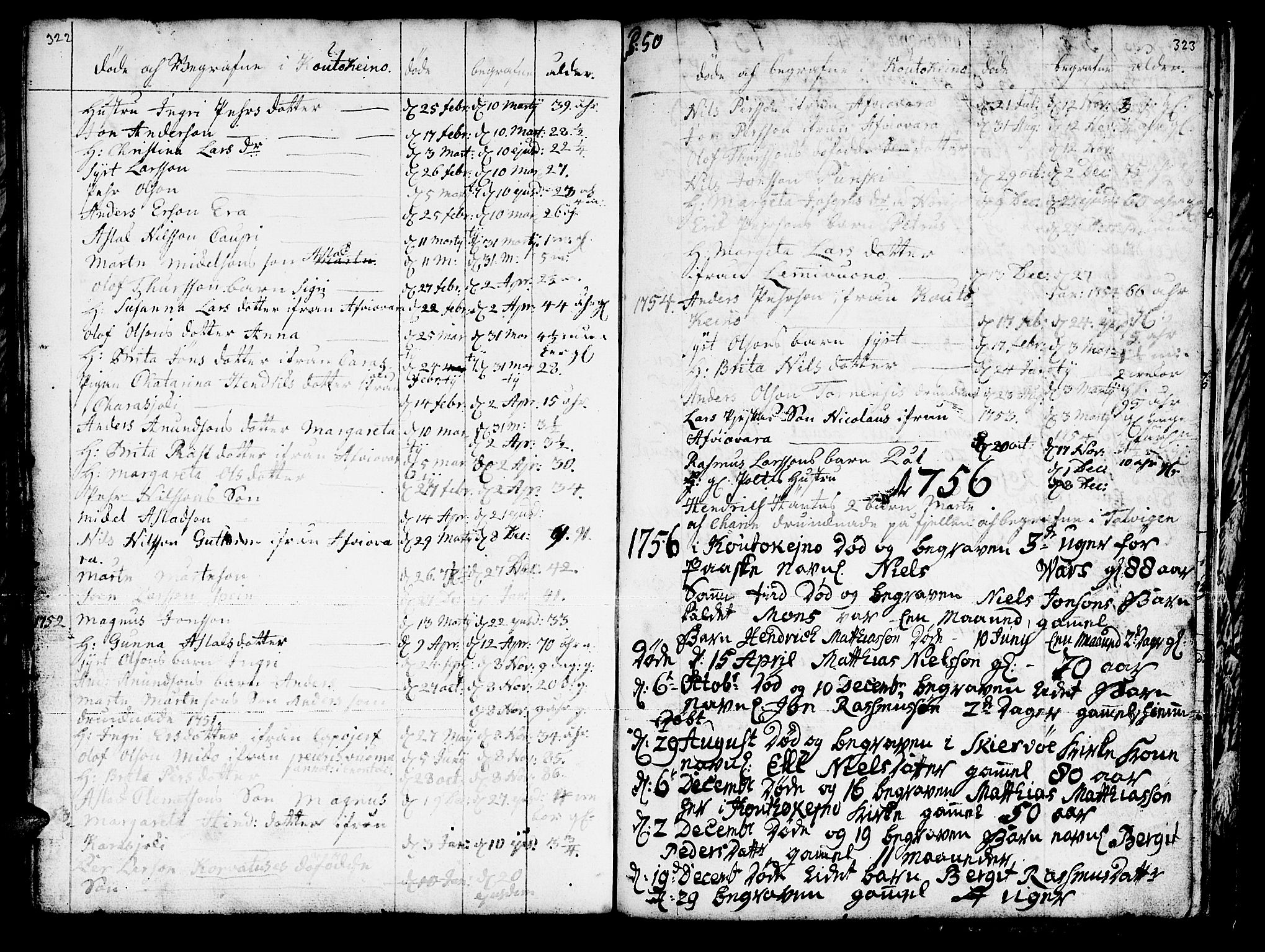 Kautokeino sokneprestembete, SATØ/S-1340/H/Ha/L0001.kirke: Parish register (official) no. 1, 1723-1776, p. 322-323