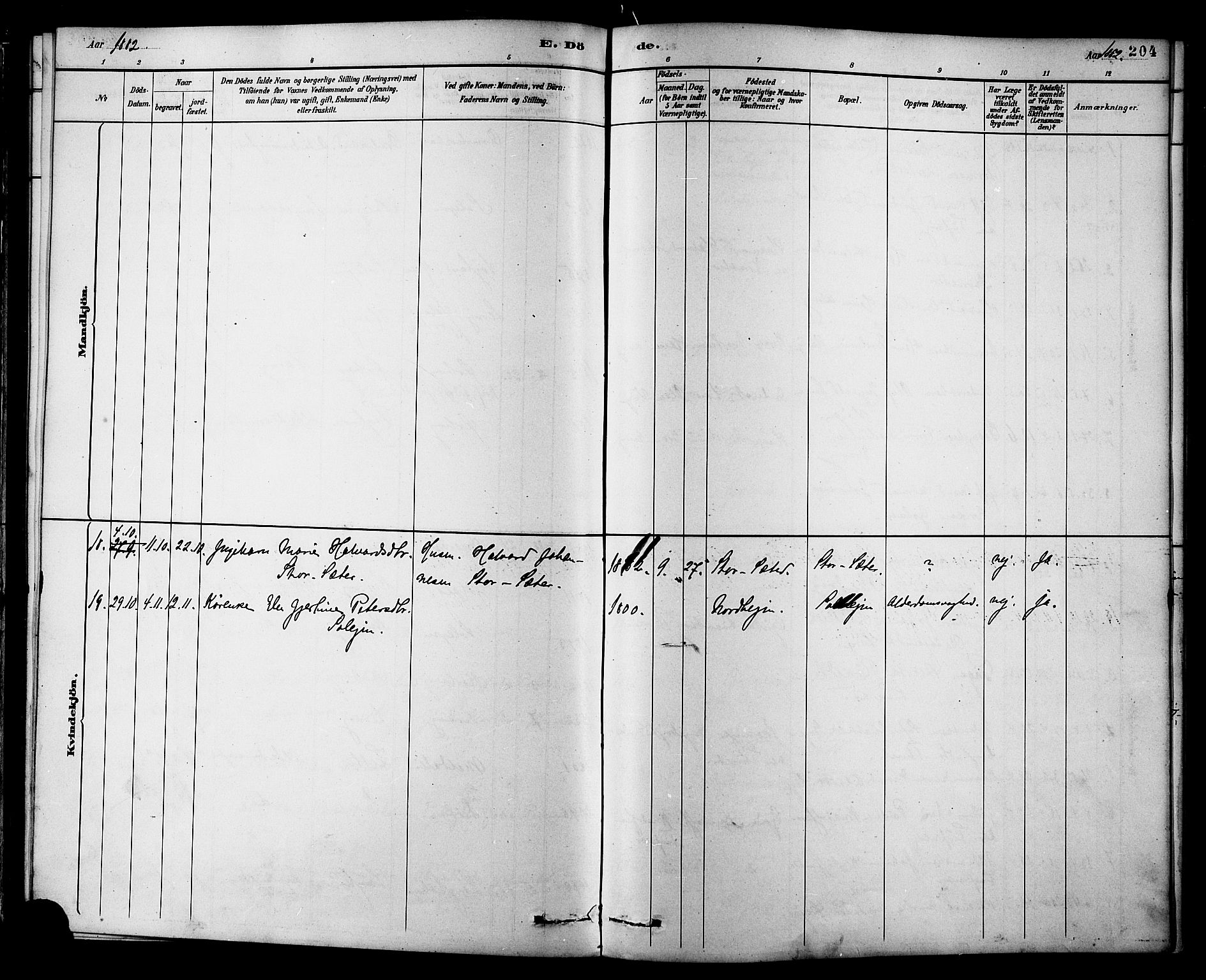 Ministerialprotokoller, klokkerbøker og fødselsregistre - Møre og Romsdal, AV/SAT-A-1454/577/L0896: Parish register (official) no. 577A03, 1880-1898, p. 204