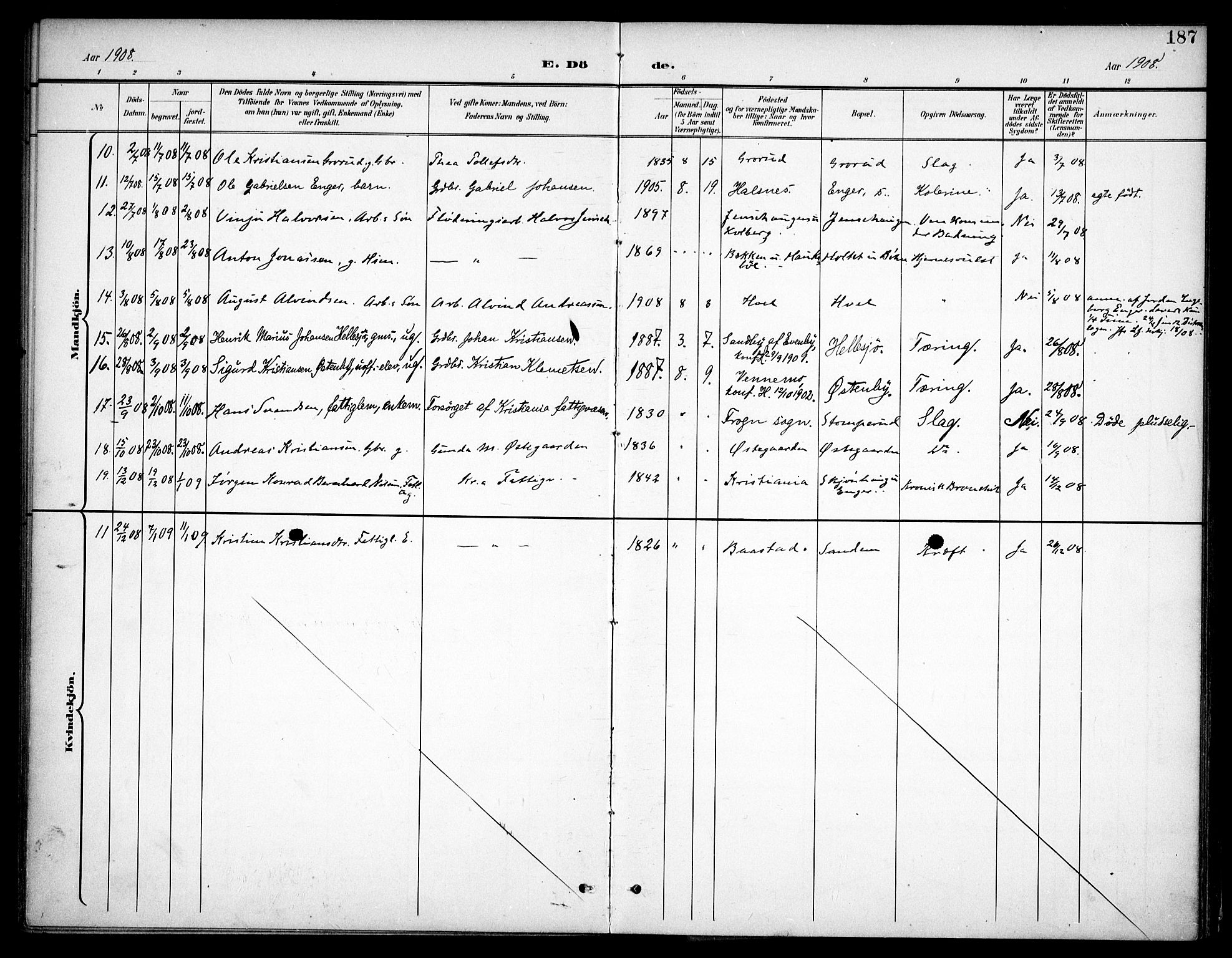 Høland prestekontor Kirkebøker, AV/SAO-A-10346a/F/Fb/L0003: Parish register (official) no. II 3, 1897-1912, p. 187