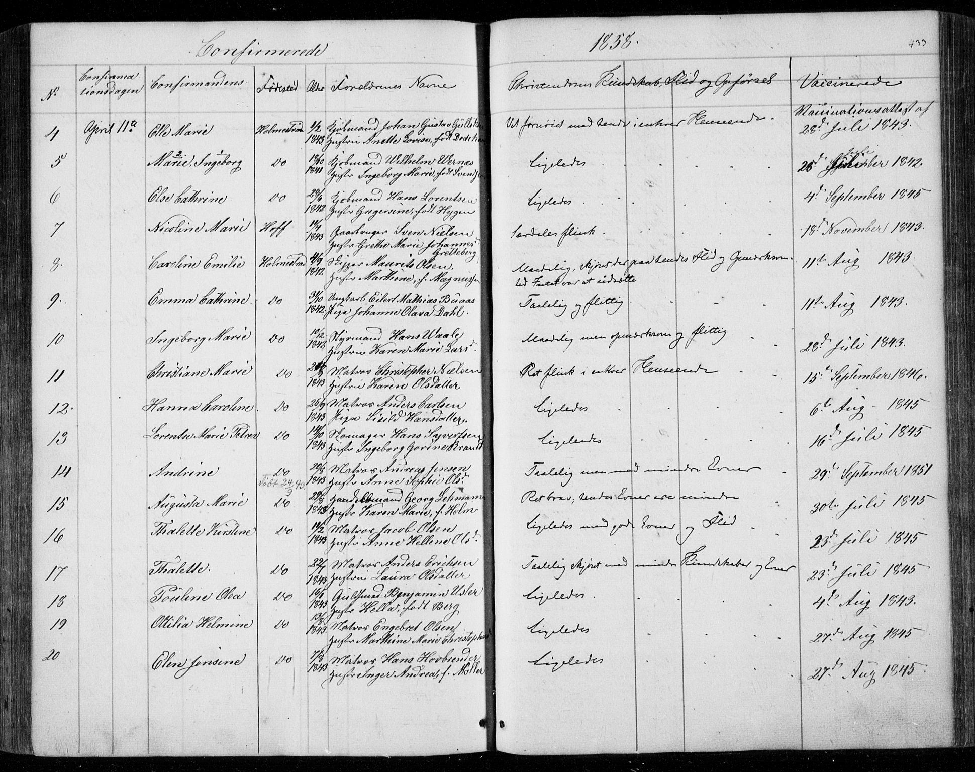 Holmestrand kirkebøker, SAKO/A-346/F/Fa/L0002: Parish register (official) no. 2, 1840-1866, p. 433