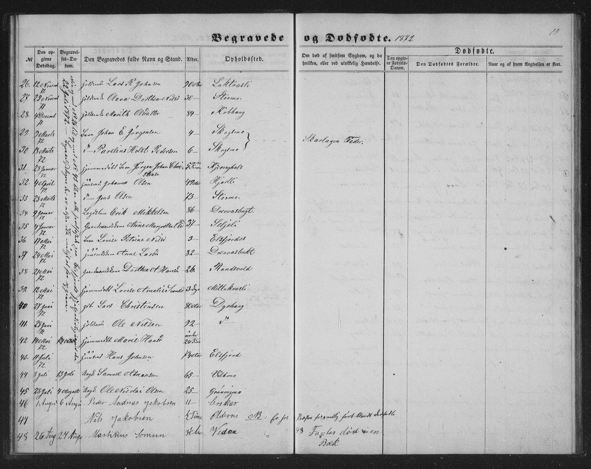 Ministerialprotokoller, klokkerbøker og fødselsregistre - Nordland, AV/SAT-A-1459/825/L0368: Parish register (copy) no. 825C05, 1863-1887, p. 19