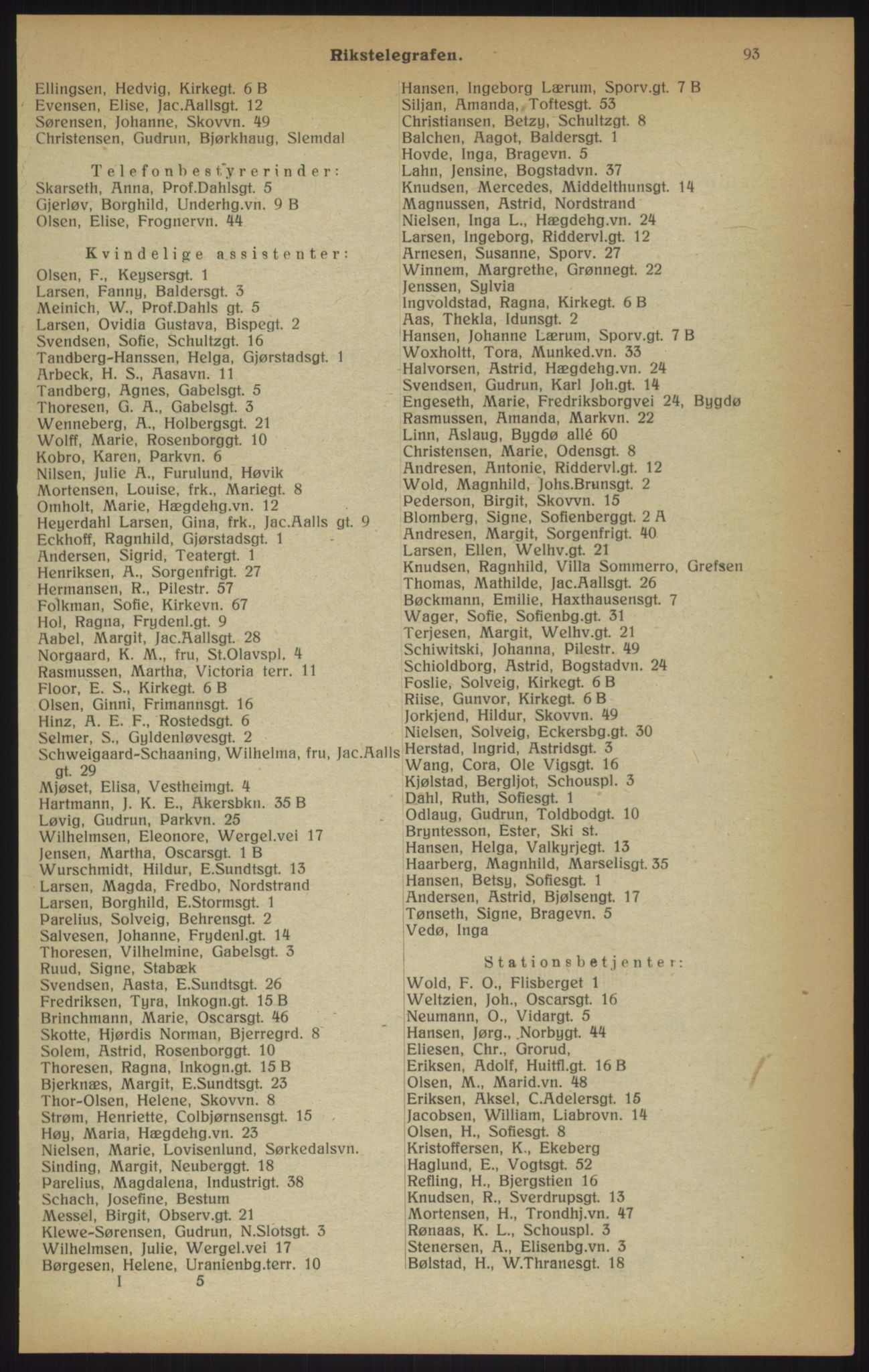 Kristiania/Oslo adressebok, PUBL/-, 1915, p. 93