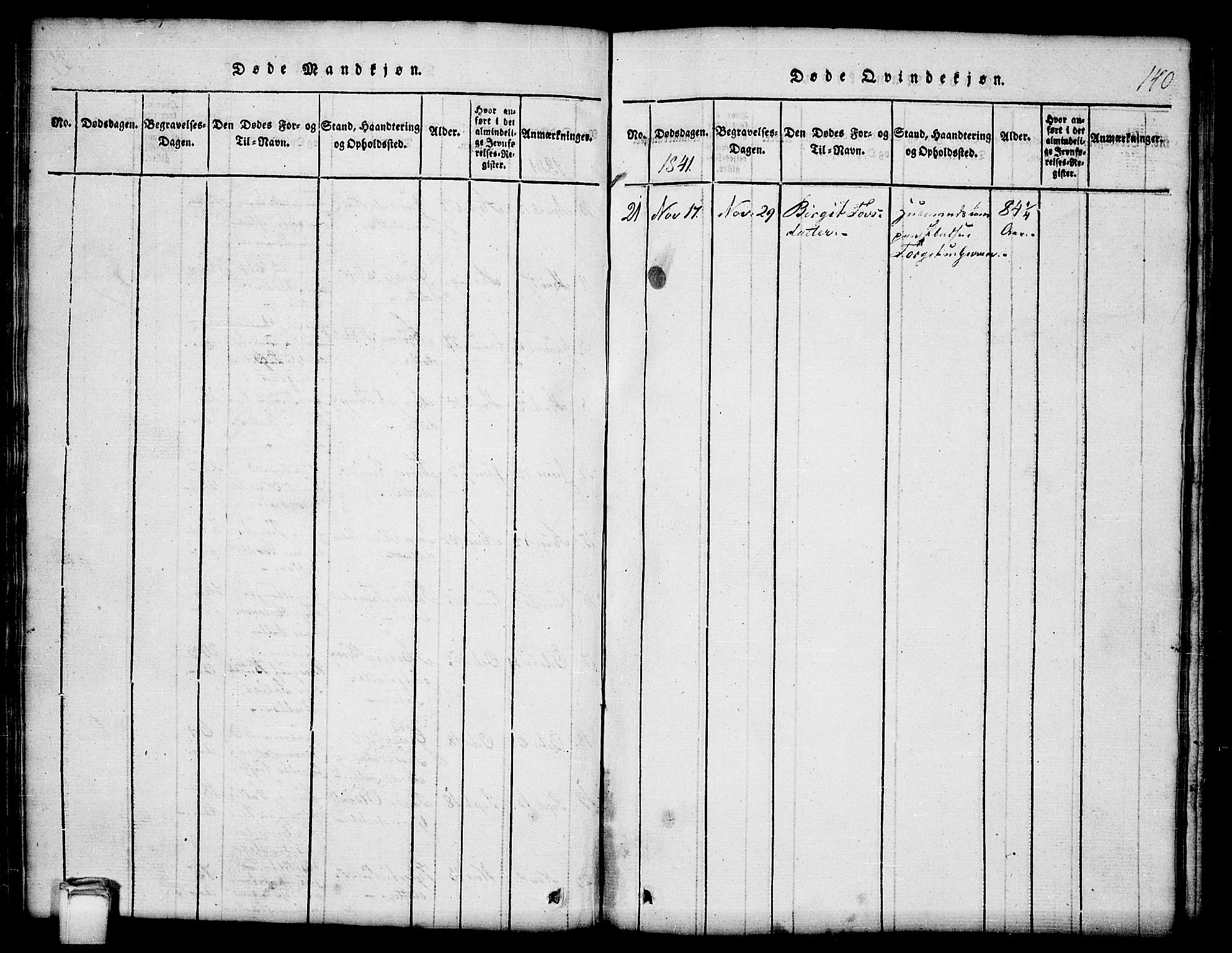 Kviteseid kirkebøker, AV/SAKO-A-276/G/Gb/L0001: Parish register (copy) no. II 1, 1815-1842, p. 140